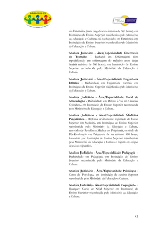 em Estatística (com carga horária mínima de 360 horas), em
Instituição de Ensino Superior reconhecida pelo Ministério
da Educação e Cultura; ou Bacharelado em Estatística, em
Instituição de Ensino Superior reconhecido pelo Ministério
da Educação e Cultura.

Analista Judiciário - Área/Especialidade Enfermeiro
do Trabalho - Bacharel em Enfermagem com
especialização em enfermagem do trabalho (com carga
horária mínima de 360 horas), em Instituição de Ensino
Superior reconhecida pelo Ministério da Educação e
Cultura.

Analista Judiciário - Área/Especialidade Engenharia
Elétrica - Bacharelado em Engenharia Elétrica, em
Instituição de Ensino Superior reconhecida pelo Ministério
da Educação e Cultura.

Analista Judiciário - Área/Especialidade Fiscal de
Arrecadação - Bacharelado em Direito e/ou em Ciências
Contábeis, em Instituição de Ensino Superior reconhecida
pelo Ministério da Educação e Cultura.

Analista Judiciário - Área/Especialidade Medicina
Psiquiátrica - Diploma devidamente registrado de Curso
Superior em Medicina, em Instituição de Ensino Superior
reconhecida pelo Ministério da Educação e Cultura,
acrescido de Residência Médica em Psiquiatria, ou título de
Pós-Graduação em Psiquiatria de no mínimo 360 horas,
fornecido por Instituição de Ensino Superior reconhecido
pelo Ministério da Educação e Cultura e registro no órgão
de classe específico.

Analista Judiciário - Área/Especialidade Pedagogia -
Bacharelado em Pedagogia, em Instituição de Ensino
Superior reconhecida pelo Ministério da Educação e
Cultura.

Analista Judiciário - Área/Especialidade Psicologia -
Curso de Psicologia, em Instituição de Ensino Superior
reconhecida pelo Ministério da Educação e Cultura.

Analista Judiciário - Área/Especialidade Taquigrafia -
Qualquer Curso de Nível Superior em Instituição de
Ensino Superior reconhecida pelo Ministério da Educação
e Cultura.




                                                        42
 