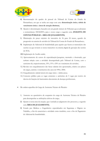 6) Reestruturação do quadro de pessoal do Tribunal de Contas do Estado de
        Pernambuco, em que se tenha um cargo com uma denominação única, tabela de
        vencimento única e áreas de atuação distintas;
    7) Quanto à denominação, baseados em um grande número de Tribunais que já adotaram
        a nomenclatura ANALISTA, para o nosso cargo a sugestão seria ANALISTA DE
        CONTAS PÚBLICAS – ÁREA DE JULGAMENTO;
    8) Diminuição do prazo máximo do interstício de 36 para 24 meses, quando da
        progressão na carreira do servidor do Tribunal de Contas do Estado de Pernambuco;
    9) Implantação de Adicional de Insalubridade para aqueles que fazem as transcrições das
        sessões ou que revisem os textos transcritos via sistema digital de gravação das sessões
        do TCE;
    10) Implantação do Auxílio-saúde;
    11) Aproveitamento de cursos de especialização/pesquisas, mestrado e doutorado, que
        tenham relação com a atividade desempenhada pelo Tribunal de Contas, com o
        acréscimo de, respectivamente, 10%, 15% e 20% no vencimento do servidor;
    12) Revisão nos enquadramentos das faixas salariais dos aposentados, relativa aos planos
        de cargos, carreira e vencimentos dos anos de 1996 e 2004.
    13) Enquadramento salarial através de cargo único – tabela anexa.
    14) Concurso público para as vagas existentes e acréscimo de 5 vagas por motivo de
        desvios de funções de funcionários decorrentes de doenças profissionais.



•   De ordem específica do Cargo de Assistente Técnico de Plenário:



    1) Aumento no quantitativo de ocupantes do cargo de Assistente Técnico de Plenário
        para desempenhar as atribuições efetivas do cargo;
    2) Quanto à nossa área de atuação, que é atrelada ao julgamento dos processos, a sugestão
        seria ÁREA DE JULGAMENTO;
    3) Estudo por Médicos e Engenheiros especializados em Segurança e Higiene no
        Trabalho, a fim de caracterizar a atividade como insalubre, com o fito de Pagamento
        do Adicional de Insalubridade.




                                                                                             45
 