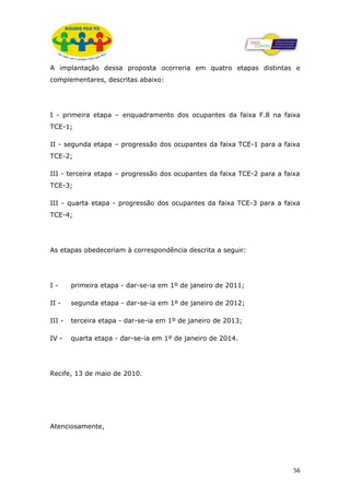 A implantação dessa proposta ocorreria em quatro etapas distintas e
complementares, descritas abaixo:




I - primeira etapa – enquadramento dos ocupantes da faixa F.8 na faixa
TCE-1;

II - segunda etapa – progressão dos ocupantes da faixa TCE-1 para a faixa
TCE-2;

III - terceira etapa – progressão dos ocupantes da faixa TCE-2 para a faixa
TCE-3;

III - quarta etapa - progressão dos ocupantes da faixa TCE-3 para a faixa
TCE-4;




As etapas obedeceriam à correspondência descrita a seguir:




I-      primeira etapa - dar-se-ia em 1º de janeiro de 2011;

II -    segunda etapa - dar-se-ia em 1º de janeiro de 2012;

III -   terceira etapa - dar-se-ia em 1º de janeiro de 2013;

IV -    quarta etapa - dar-se-ia em 1º de janeiro de 2014.




Recife, 13 de maio de 2010.




Atenciosamente,




                                                                         56
 