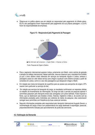 105



   •   Observa-se no gráfico abaixo que em relação ao responsável pelo pagamento do bilhete aéreo,
       63,2% dos passageiros foram responsáveis pelo pagamento da sua própria passagem, e 23,4%
       foram de responsabilidade de empresas.


                      Figura 15 – Responsável pelo Pagamento da Passagem



                                          10,7%     0,3%




                            23,4%



                                                                        63,2%
                                   2,4%


                   Não Informado     O próprio(a)    Orgão Público    Empresa   Outros

                  Fonte: Pesquisa de Origem e Destino



   •   Para o segmento internacional aparece Lisboa, juntamente com Madri, como centros de geração
       e atração do tráfego internacional. Nesse particular, deve-se observar que o resultado fica limitado
       já que o único destino direto oferecido em serviços de transporte regular é Lisboa, embora o
       passageiro possa se valer desse serviço para chegar a qualquer outro destino europeu a partir de
       conexões em Lisboa, como é o caso dos passageiros que desejavam chegar a Madri;
   •   Em relação aos meios de transporte de superfície para ao acesso aos aeroportos de origem, 87%
       usaram carro particular ou serviços de táxi;
   •    Em relação aos serviços de transporte de carga, os resultados confirmaram as respostas obtidas
       no trabalho de levantamento de informações. Ao longo de todo o período da pesquisa apenas 4
       caminhões passaram pelo Aeroporto tendo sido carregados com peixe resfriado, frutas tropicais e
       flores, que se destinavam aos Estados Unidos, Holanda, Inglaterra e Itália e, de acordo com as
       informações prestadas pelos motoristas aos coletores de dados da pesquisa, eles costumavam
       carregar seus caminhões com freqüência de duas vezes por semana.
   •   Segundo informações prestadas pelo responsável pelo Aeroporto Internacional Augusto Severo, a
       movimentação de carga é fraca com predominância de carga destinada à exportação, perecível,
       preponderantemente indicada para aproveitamento de porão das aeronaves.


4.2. Estimação da Demanda



                                                        CELP
                                          Consultoria Técnica Comercial Ltda
 