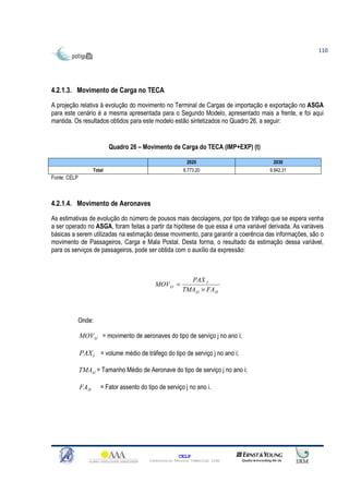 110




4.2.1.3. Movimento de Carga no TECA
A projeção relativa à evolução do movimento no Terminal de Cargas de importação e exportação no ASGA
para este cenário é a mesma apresentada para o Segundo Modelo, apresentado mais a frente, e foi aqui
mantida. Os resultados obtidos para este modelo estão sintetizados no Quadro 26, a seguir:


                             Quadro 26 – Movimento de Carga do TECA (IMP+EXP) (t)

                                                              2020                    2030
                     Total                                  6.773,20                 9.942,31
Fonte: CELP



4.2.1.4. Movimento de Aeronaves
As estimativas de evolução do número de pousos mais decolagens, por tipo de tráfego que se espera venha
a ser operado no ASGA, foram feitas a partir da hipótese de que essa é uma variável derivada. As variáveis
básicas a serem utilizadas na estimação desse movimento, para garantir a coerência das informações, são o
movimento de Passageiros, Carga e Mala Postal. Desta forma, o resultado da estimação dessa variável,
para os serviços de passageiros, pode ser obtida com o auxílio da expressão:



                                                             PAX I
                                              MOV IJ =
                                                           TMAIJ × FAJI



          Onde:

              MOV IJ = movimento de aeronaves do tipo de serviço j no ano i;

              PAX I = volume médio de tráfego do tipo de serviço j no ano i;

              TMAIJ = Tamanho Médio de Aeronave do tipo de serviço j no ano i;

              FAJI      = Fator assento do tipo de serviço j no ano i.




                                                          CELP
                                            Consultoria Técnica Comercial Ltda
 