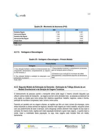 113




                                   Quadro 29 – Movimento de Aeronaves (P+D)
                                                                   2020                              2030
Doméstico Regular                                                         27.091                            51.061
Internacional Regular                                                      1.004                             1.611
Doméstico Não Regular                                                      6.740                            13.980
Internacional Não Regular                                                  4.501                             9.042
Aviação Geral                                                              9.696                            16.434
Total                                                                     51.052                            94.158
Fonte: CELP



4.2.1.5. Vantagens e Desvantagens


                            Quadro 30 – Vantagens e Desvantagens – Primeiro Modelo

                                                      Primeiro Modelo
                            Vantagens                                                Desvantagens

1) Sua utilização facilitará a análise do dimensionamento dos   1) Suas projeções incorporam o comportamento da demanda
componentes aeroportuários comparativamente ao disposto         geral de transporte aéreo do Brasil; e
no PDir fornecido; e
                                                                2) Entende-se que a evolução do movimento não reflete
2) Sua utilização facilitará a avaliação do anteprojeto a ser   adequadamente o comportamento específico da demanda de
apresentado no produto 4.                                       Natal.
Fonte: CELP



4.2.2. Segundo Modelo de Estimação da Demanda – Estimação do Tráfego Através de um
      Modelo Gravitacional e de Geração de Viagens Turísticas

O deslocamento de pessoas usando o transporte aéreo pode seguir o mesmo conceito daqueles que
utilizam outros modos de transporte - as viagens ocorrem como atividade meio, as pessoas se deslocam de
uma região ou cidade para outra porque têm objetivos específicos: trabalho, negócios, visitas à família,
participar de reuniões e congressos, lazer, turismo, entre outros.

Fazendo um paralelo com as viagens urbanas, as regiões que têm um maior número de empregos, como
áreas industriais ou áreas centrais de negócios, atrairiam mais viagens por motivo trabalho, enquanto outras
com uso predominante de lazer e serviços, como shoppings centers atrairiam mais viagens do tipo lazer e
compras. Do mesmo modo, regiões com maior população tenderiam a gerar mais viagens, e quanto maior a
renda, maior a mobilidade desta população, ou seja, mais viagens cada morador faria em média,
diariamente.




                                                            CELP
                                              Consultoria Técnica Comercial Ltda
 