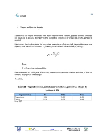 122




    •    Viagens por Motivo de Negócios



A distribuição das viagens domésticas, entre motivo negócios/outros e turismo, pode ser estimada com base
nos resultados da pesquisa de origem/destino, analisada a consistência e variação da amostra, por desvio
amostral.

Foi adotada a distribuição amostral das proporções, para universo infinito e onde P é a probabilidade de uma
viagem ocorrer por um ou outro motivo, σp o desvio padrão da média desta distribuição, dado por:


                                                         P(1 − P )
                                                 σp =
                                                            N



            Onde:

            N = número de entrevistas válidas,

Para um intervalo de confiança de 95% adotado para estimativa de valores máximos e mínimos, o limite de
confiança da proporção será dado por:

P ± 1,96σ p



     Quadro 35 – Viagens Domésticas, estimativas de % distribuição, por motivo, a intervalo de
                                             confiança de 95%

        Viagens domésticas                Min                           Média              Máximo
 Negócios/outros                        41,36%                         46,93%              52,49%
 Turismo                                47,51%                         53,07%              58,64%
Fonte: CELP




                                                      CELP
                                        Consultoria Técnica Comercial Ltda
 