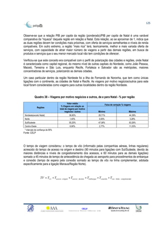 125



Observe-se que a relação PIB per capita da região (ponderado)/PIB per capita de Natal é uma variável
comparativa da “riqueza” daquela região em relação a Natal. Esta relação, ao se aproximar de 1, indica que
as duas regiões devem ter condições mais próximas, com oferta de serviços semelhantes e níveis de renda
compatíveis. Em outro extremo, a região “mais rica” terá, teoricamente, melhor e mais variada oferta de
serviços, com capacidade de atrair maior número de viagens a partir das demais regiões, em busca de
produtos e serviços que o seu menor mercado local não tem condições de oferecer.

Verificou-se que este conceito era compatível com o perfil de polarização das cidades e regiões, onde Natal
é caracterizada como capital regional, do mesmo nível de outras capitais do Nordeste, como João Pessoa,
Maceió, Teresina e São Luis, enquanto Recife, Fortaleza e Salvador são as metrópoles, maiores
concentradoras de serviços, polarizando as demais cidades.

Um caso particular dentro da região Nordeste foi a Ilha de Fernando de Noronha, que tem como únicas
ligações com o continente, as cidades de Natal e Recife. As viagens por motivo negócios/outros para este
local foram consideradas como viagens para outras localidades dentro da região Nordeste.


            Quadro 38 – Viagens por motivo negócios e outros, de e para Natal - % por região

                                           Valor médio
                                                                                            Faixa de variação % viagens
                                    % Viagens em relação ao
                Regiões
                                   total de viagens por motivo
                                         negócios / outros                          Mínimo                            Máximo
 Nordeste(exceto Natal)                          36,60%                             28,71%                            44,39%
 Norte                                            1,40%                             0,00%                              3,28%
 Sul/Sudeste                                     55,20%                             47,08%                            63,26%
 Centro-Oeste                                     6,90%                             2,77%                             11,03%
 * intervalo de confiança de 95%
Fonte: CELP




O tempo de viagem considerou: o tempo de vôo (informado pelas companhias aéreas, linhas regulares)
acrescido do tempo de acesso na origem e destino (90 minutos para ligações com Sul/Sudeste, devido às
maiores distâncias e níveis de congestionamento dos acessos, e 60 minutos para as demais ligações)
somado a 45 minutos de tempo de antecedência de chegada ao aeroporto para procedimentos de embarque
e conexão (tempo de espera pela conexão somado ao tempo de vôo na linha complementar, adotada
especificamente para a ligação Manaus/Região Norte).



                   TV = Tv∞ + Tacesso   origem   + Tacesso   destino   + Tembarque + Tconexão + Tvoo   linha complementar




                                                                 CELP
                                                 Consultoria Técnica Comercial Ltda
 