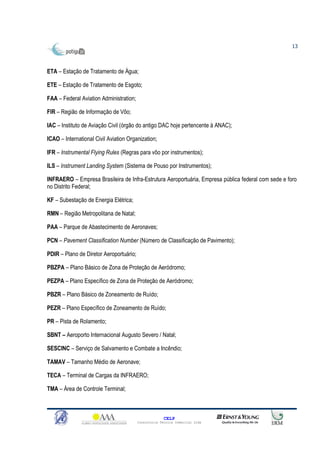 13



ETA – Estação de Tratamento de Água;

ETE – Estação de Tratamento de Esgoto;

FAA – Federal Aviation Administration;

FIR – Região de Informação de Vôo;

IAC – Instituto de Aviação Civil (órgão do antigo DAC hoje pertencente à ANAC);

ICAO – International Civil Aviation Organization;

IFR – Instrumental Flying Rules (Regras para vôo por instrumentos);

ILS – Instrument Landing System (Sistema de Pouso por Instrumentos);

INFRAERO – Empresa Brasileira de Infra-Estrutura Aeroportuária, Empresa pública federal com sede e foro
no Distrito Federal;

KF – Subestação de Energia Elétrica;

RMN – Região Metropolitana de Natal;

PAA – Parque de Abastecimento de Aeronaves;

PCN – Pavement Classification Number (Número de Classificação de Pavimento);

PDIR – Plano de Diretor Aeroportuário;

PBZPA – Plano Básico de Zona de Proteção de Aeródromo;

PEZPA – Plano Específico de Zona de Proteção de Aeródromo;

PBZR – Plano Básico de Zoneamento de Ruído;

PEZR – Plano Específico de Zoneamento de Ruído;

PR – Pista de Rolamento;

SBNT – Aeroporto Internacional Augusto Severo / Natal;

SESCINC – Serviço de Salvamento e Combate a Incêndio;

TAMAV – Tamanho Médio de Aeronave;

TECA – Terminal de Cargas da INFRAERO;

TMA – Área de Controle Terminal;



                                                       CELP
                                         Consultoria Técnica Comercial Ltda
 