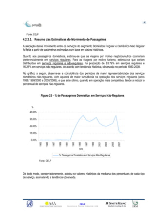141



   Fonte: CELP

4.2.2.5. Resumo das Estimativas do Movimento de Passageiros
A alocação desse movimento entre os serviços do segmento Doméstico Regular e Doméstico Não Regular
foi feita a partir de parâmetros estimados com base em dados históricos.

Quanto aos passageiros domésticos, estimou-se que as viagens por motivo negócios/outros ocorreriam
preferencialmente em serviços regulares. Para as viagens por motivo turismo, estimou-se que seriam
distribuídas em serviços regulares e não-regulares, na proporção de 83,79% em serviços regulares e
16,21% em serviços não regulares, de acordo com tendência histórica, observada no período 1983-2008.

No gráfico a seguir, observa-se a coincidência dos períodos de maior representatividade dos serviços
domésticos não-regulares, com aqueles de maior turbulência na operação dos serviços regulares (anos
1996,1999/2000 e 2005/2006), e que este último, quando em operação mais competitiva, tende a reduzir o
percentual de serviços não-regulares.


                   Figura 22 – % de Passageiros Doméstico, em Serviços Não-Regulares


       %
     40,00%

     30,00%

     20,00%

     10,00%

      0,00%
                 1983

                        1985

                               1987

                                      1989

                                             1991

                                                    1993

                                                           1995

                                                                   1997

                                                                          1999

                                                                                   2001

                                                                                          2003

                                                                                                 2005

                                                                                                        2007




                                                           Ano

                                      % Passageiros Domésticos em Serviços Não-Regulares

                 Fonte: CELP




De todo modo, conservadoramente, adotou-se valores históricos da mediana dos percentuais de cada tipo
de serviço, assinalando a tendência observada.




                                                            CELP
                                              Consultoria Técnica Comercial Ltda
 