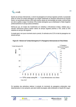 142



Quanto aos serviços internacionais, o volume de passageiros em serviços regulares aumenta, na proporção
direta do número de turistas estrangeiros que chegam diretamente ao Aeroporto Internacional de Augusto
Severo, em percentuais próximos a 90% para maiores valores de movimentação de turistas, conforme pode
ser visto no gráfico a seguir. Os demais (10%) turistas estrangeiros que se destinassem a Natal chegariam
preferencialmente em serviços aéreos domésticos.

Estimou-se que, em função dos investimentos em marketing e infra-estrutura turística, voltados para o
mercado internacional pode-se esperar valores de serviços regulares próximos a 70%, sendo os 30%
restantes em serviços não-regulares.

A aviação geral, com pouco movimento atual e previsto, foi estimada como 0,3% do total de passageiros nos
demais serviços.


   Figura 23 – Número de Turistas Estrangeiros X % Passageiros Internacionais em Vôos Diretos


                                                                                                                          % Passageiros
 Turistas Estrangeiros RN
                                                                                                                     Internacionais Chegando
                                                                                                                              em Natal
                   400                                                                                                     1
        Milhares




                                                                                                                            0,9
                                                                                                                            0,8
                   300                                                                                                      0,7
                                                                                                                            0,6
                                                                                                                            0,5
                   200
                                                                                                                            0,4
                                                                                                                            0,3

                   100                                                                                                      0,2
                                                                                                                            0,1
                                                                                                                            0
                     0                                                                                                      -0,1
                           ano

                                 1996

                                        1997

                                               1998

                                                      1999

                                                             2000

                                                                    2001

                                                                           2002

                                                                                  2003

                                                                                         2004

                                                                                                2005

                                                                                                       2006

                                                                                                              2007

                                                                                                                     2008




                            TOTAL turistas estrang/RN                      % pax.internacionais voos diretos
                         Fonte: CELP




Os resultados das estimativas relativas à evolução do movimento de passageiros embarcados mais
desembarcados no novo aeroporto, para este modelo de projeção, estão sintetizados no Quadro 65 a seguir:




                                                                     CELP
                                                      Consultoria Técnica Comercial Ltda
 