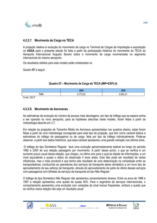144




4.2.2.7. Movimento de Carga no TECA

A projeção relativa à evolução do movimento de carga no Terminal de Cargas de importação e exportação
no ASGA para o presente estudo foi feita a partir da participação histórica do movimento do TECA do
Aeroporto Internacional Augusto Severo sobre o movimento de carga movimentada no segmento
internacional do mesmo aeroporto.
Os resultados obtidos para este modelo estão sintetizados no

Quadro 67 a seguir:



                      Quadro 67 – Movimento de Carga do TECA (IMP+EXP) (t)

                                                  2020                               2030
              Total                             6.773,20                           9.942,31
Fonte: CELP



4.2.2.8. Movimento de Aeronaves
As estimativas de evolução do número de pousos mais decolagens, por tipo de tráfego que se espera venha
a ser operado no novo aeroporto, para as hipóteses descritas neste modelo, foram feitas a partir da
metodologia descrita em 3.7.

Em relação às projeções de Tamanho Médio de Aeronave apresentadas nos quadros abaixo, estas foram
feitas a partir de uma metodologia consagrada para este tipo de projeção, que tem como variável básica a
estimativas do tráfego de passageiros ou de carga, feita por tipo de tráfego individualmente. Pode-se
observar, a partir dos dados históricos, que essa variável apresentou uma grande variação nos últimos anos.

 O tráfego do tipo Doméstico Regular teve uma evolução aproximadamente estável ao longo do período
1992 e 2005 de sua relação passageiro por movimento. A partir desse ponto, o que se verifica é um
aumento pouco usual dessa relação, que chegou, no último ano para o qual se dispõe de informações, a um
nível equivalente a quase o dobro do observado 4 anos antes. Este fato pode ser resultado de várias
influências, mas o mais provável é que tenha sido resultado de uma deterioração na competição entre as
transportadoras, conduzindo as operadoras dos serviços de transporte aéreo doméstico a um novo tipo de
aproveitamento de seu esforço de transporte, através do aproveitamento de parte da oferta desses serviços
com passageiros com bilhetes de serviços de transporte do tipo Não Regular.

O tráfego do tipo Doméstico Não Regular não apresentou comportamento diverso. Entre os anos de 1996 e
1997 a relação apresentou uma queda de quase 50%. Para o segmento de serviços internacionais, o
comportamento apresentou uma evolução com variações de sinal menos freqüentes, embora a queda que
se verifica nessa relação não seja um resultado usual.




                                                    CELP
                                      Consultoria Técnica Comercial Ltda
 