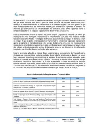 20



Na década de 70, foram muitos os questionamentos feitos à abordagem quantitativa até então utilizada, uma
vez que esses trabalhos eram feitos a partir de dados históricos das variáveis selecionadas para a
estimação do potencial de mercado de um dado local ou de uma dada ligação, e não havia garantia de que
esses números refletissem o real potencial de mercado, pois poderia haver segmentos de demanda não
atendidos, que continuariam a não ser considerados nas estimativas. Desta forma, o potencial efetivo só
seria conhecido através de pesquisas especificamente desenvolvidas para esse fim.

Esses questionamentos levaram a empresa McDonnell Douglas Corporation a patrocinar um estudo que
empregava uma nova abordagem para estimação do comportamento futuro. Esta nova classe de métodos
ficou conhecida como Métodos Tecnológicos de Projeção, Estes métodos de projeção de demanda partem
do princípio de que os dados históricos podem ser representativos para explicar o passado, representando
apenas o segmento de mercado atendido pelos serviços de transporte aéreo, mas não necessariamente
representam a demanda de mercado como um todo, por não abrangerem segmentos que, por algum motivo,
não estejam sendo atendidos pelos serviços de transporte aéreo, ou por deixarem de fora informações
importantes que até então não eram conhecidas pelos operadores.

Essa foi a primeira aplicação do método Delphi à estimativas de comportamento do Transporte Aéreo
divulgada nos meios científicos, e alguns resultados desse trabalho, sintetizados no Quadro 1, a seguir,
foram citados por longo tempo como referência de aplicação de técnicas de projeção adequadas para a
indústria do transporte aéreo. Dessa maneira, o Quadro 1 apresenta, na primeira coluna, a questão feita aos
especialistas consultados. Nas colunas 2 e 3 estão apresentados os totais percentuais de respostas
enviadas por esses especialistas para a questão, após o último processamento dessas respostas. Assim, na
2ª coluna consta o ano em que 50% dos entrevistados acreditavam que viesse a se verificar o perguntado; já
na 3ª coluna, o ano em que 75% dos entrevistados acreditavam que viesse a ocorrer tal situação.


                          Quadro 1 – Resultado de Pesquisa sobre o Transporte Aéreo

                                    Questão                                            50%     75%
Entrada em Serviço Comercial de uma Aeronave Propulsionada à Energia Nuclear           1995    2000


As Receitas com o Transporte de Carga das Empresas de Transporte Aéreo Regular
                                                                                       1990    2000
Igualarão as do Transporte de Passageiros


Entrada em Operação de uma Aeronave Capaz de Transportar 1.000 Passageiros             1990    1995

Entrada em Operação de uma Aeronave de Carga Capaz de Transportar 1.500
                                                                                       2000+   2000+
Toneladas

Você Utilizaria o Transporte Aéreo para uma Reunião de Trabalho com seus
Colaboradores que Estejam em um Escritório em um Outro Ponto de uma Mesma              2000+
Cidade

Quando Serão Utilizados Materiais Raros para Substituir Parcialmente as Estruturas
                                                                                       1985    1990
de Alumínio, Aço e Titânio
Fonte: ICAO - Doc 8991 – AT/722 - Manual on Air Traffic Forecasting- First Edition




                                                                 CELP
                                                  Consultoria Técnica Comercial Ltda
 