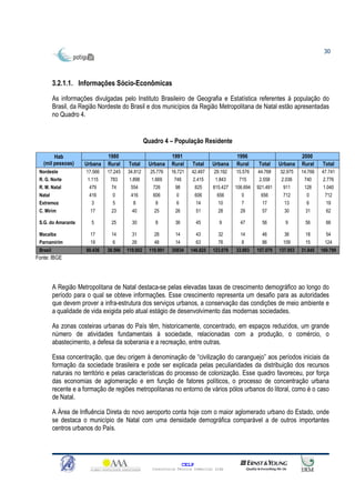 30




          3.2.1.1. Informações Sócio-Econômicas

          As informações divulgadas pelo Instituto Brasileiro de Geografia e Estatística referentes à população do
          Brasil, da Região Nordeste do Brasil e dos municípios da Região Metropolitana de Natal estão apresentadas
          no Quadro 4.


                                                   Quadro 4 – População Residente

        Hab                     1980                           1991                          1996                          2000
   (mil pessoas)      Urbana    Rural    Total      Urbana     Rural     Total     Urbana    Rural     Total     Urbana    Rural    Total
 Nordeste              17.566   17.245   34.812      25.776    16.721    42.497    29.192     15.576   44.768    32.975    14.766   47.741
 R. G. Norte            1.115    783      1.898      1.669      746      2.415      1.843      715      2.558    2.036      740     2.776
 R. M. Natal             479      74       554        726        98       825      815.427   106.694   921.491    911       128     1.040
 Natal                  416       0       416         606        0           606     656       0        656       712        0       712
 Extremoz                3        5        8           8         6            14      10       7         17       13         6       19
 C. Mirim               17       23        40          25        26          51      28        29        57        30       31        62

 S.G. do Amarante        5       25        30          8         36          45       9        47        56        9        56        66

 Macaiba                17       14        31          28        14          43      32        14        46        36       18        54
 Parnamirim             19        6        26          48        14          63      78        8         86       109       15       124
 Brasil                80.436   38.566   119.002    110.991    35834    146.825    123.076   33.993    157.079   137.953   31.845   169.799
Fonte: IBGE




          A Região Metropolitana de Natal destaca-se pelas elevadas taxas de crescimento demográfico ao longo do
          período para o qual se obteve informações. Esse crescimento representa um desafio para as autoridades
          que devem prover a infra-estrutura dos serviços urbanos, a conservação das condições de meio ambiente e
          a qualidade de vida exigida pelo atual estágio de desenvolvimento das modernas sociedades.

          As zonas costeiras urbanas do País têm, historicamente, concentrado, em espaços reduzidos, um grande
          número de atividades fundamentais à sociedade, relacionadas com a produção, o comércio, o
          abastecimento, a defesa da soberania e a recreação, entre outras.

          Essa concentração, que deu origem à denominação de “civilização do caranguejo” aos períodos iniciais da
          formação da sociedade brasileira e pode ser explicada pelas peculiaridades da distribuição dos recursos
          naturais no território e pelas características do processo de colonização. Esse quadro favoreceu, por força
          das economias de aglomeração e em função de fatores políticos, o processo de concentração urbana
          recente e a formação de regiões metropolitanas no entorno de vários pólos urbanos do litoral, como é o caso
          de Natal.

          A Área de Influência Direta do novo aeroporto conta hoje com o maior aglomerado urbano do Estado, onde
          se destaca o município de Natal com uma densidade demográfica comparável a de outros importantes
          centros urbanos do País.




                                                                      CELP
                                                      Consultoria Técnica Comercial Ltda
 