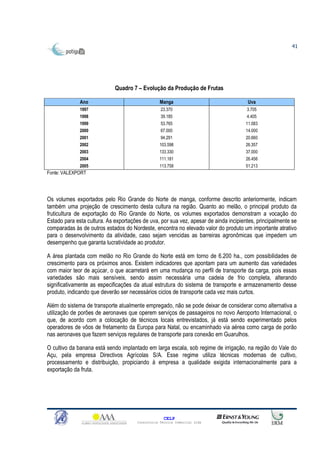 41




                             Quadro 7 – Evolução da Produção de Frutas

              Ano                                 Manga                               Uva
              1997                                 23.370                             3.705
              1998                                 39.185                             4.405
              1999                                 53.765                             11.083
              2000                                 67.000                             14.000
              2001                                 94.291                             20.660
              2002                                103.598                             26.357
              2003                                133.330                             37.000
              2004                                111.181                             26.456
              2005                                113.758                             51.213
Fonte: VALEXPORT




Os volumes exportados pelo Rio Grande do Norte de manga, conforme descrito anteriormente, indicam
também uma projeção de crescimento desta cultura na região. Quanto ao melão, o principal produto da
fruticultura de exportação do Rio Grande do Norte, os volumes exportados demonstram a vocação do
Estado para esta cultura. As exportações de uva, por sua vez, apesar de ainda incipientes, principalmente se
comparadas às de outros estados do Nordeste, encontra no elevado valor do produto um importante atrativo
para o desenvolvimento da atividade, caso sejam vencidas as barreiras agronômicas que impedem um
desempenho que garanta lucratividade ao produtor.

A área plantada com melão no Rio Grande do Norte está em torno de 6.200 ha., com possibilidades de
crescimento para os próximos anos. Existem indicadores que apontam para um aumento das variedades
com maior teor de açúcar, o que acarretará em uma mudança no perfil de transporte da carga, pois essas
variedades são mais sensíveis, sendo assim necessária uma cadeia de frio completa, alterando
significativamente as especificações da atual estrutura do sistema de transporte e armazenamento desse
produto, indicando que deverão ser necessários ciclos de transporte cada vez mais curtos.

Além do sistema de transporte atualmente empregado, não se pode deixar de considerar como alternativa a
utilização de porões de aeronaves que operem serviços de passageiros no novo Aeroporto Internacional, o
que, de acordo com a colocação de técnicos locais entrevistados, já está sendo experimentado pelos
operadores de vôos de fretamento da Europa para Natal, ou encaminhado via aérea como carga de porão
nas aeronaves que fazem serviços regulares de transporte para conexão em Guarulhos.

O cultivo da banana está sendo implantado em larga escala, sob regime de irrigação, na região do Vale do
Açu, pela empresa Directivos Agrícolas S/A. Esse regime utiliza técnicas modernas de cultivo,
processamento e distribuição, propiciando à empresa a qualidade exigida internacionalmente para a
exportação da fruta.




                                                     CELP
                                       Consultoria Técnica Comercial Ltda
 