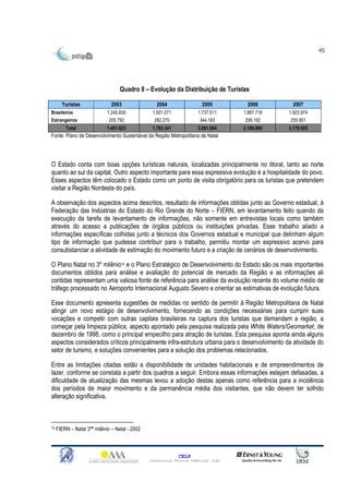 45




                                   Quadro 8 – Evolução da Distribuição de Turistas

       Turistas                2003                2004                  2005         2006        2007
Brasileiros                  1.245.830           1.501.071             1.737.511     1.887.718   1.923.974
Estrangeiros                  205.793             282.270               344.183       299.162     255.951
         Total               1.451.623           1.783.341             2.081.694     2.186.880   2.179.925
Fonte: Plano de Desenvolvimento Sustentável da Região Metropolitana de Natal




O Estado conta com boas opções turísticas naturais, localizadas principalmente no litoral, tanto ao norte
quanto ao sul da capital. Outro aspecto importante para essa expressiva evolução é a hospitalidade do povo.
Esses aspectos têm colocado o Estado como um ponto de visita obrigatório para os turistas que pretendem
visitar a Região Nordeste do país.

A observação dos aspectos acima descritos, resultado de informações obtidas junto ao Governo estadual, à
Federação das Indústrias do Estado do Rio Grande do Norte – FIERN, em levantamento feito quando da
execução da tarefa de levantamento de informações, não somente em entrevistas locais como também
através do acesso a publicações de órgãos públicos ou instituições privadas. Esse trabalho aliado a
informações específicas colhidas junto a técnicos dos Governos estadual e municipal que detinham algum
tipo de informação que pudesse contribuir para o trabalho, permitiu montar um expressivo acervo para
consubstanciar a atividade de estimação do movimento futuro e a criação de cenários de desenvolvimento.

O Plano Natal no 3º milênio10 e o Plano Estratégico de Desenvolvimento do Estado são os mais importantes
documentos obtidos para análise e avaliação do potencial de mercado da Região e as informações ali
contidas representam uma valiosa fonte de referência para análise da evolução recente do volume médio de
tráfego processado no Aeroporto Internacional Augusto Severo e orientar as estimativas de evolução futura.

Esse documento apresenta sugestões de medidas no sentido de permitir à Região Metropolitana de Natal
atingir um novo estágio de desenvolvimento, fornecendo as condições necessárias para cumprir suas
vocações e competir com outras capitais brasileiras na captura dos turistas que demandam a região, a
começar pela limpeza pública, aspecto apontado pela pesquisa realizada pela White Waters/Geomarket, de
dezembro de 1998, como o principal empecilho para atração de turistas. Esta pesquisa aponta ainda alguns
aspectos considerados críticos principalmente infra-estrutura urbana para o desenvolvimento da atividade do
setor de turismo, e soluções convenientes para a solução dos problemas relacionados.

Entre as limitações citadas estão a disponibilidade de unidades habitacionais e de empreendimentos de
lazer, conforme se constata a partir dos quadros a seguir. Embora essas informações estejam defasadas, a
dificuldade de atualização das mesmas levou a adoção destas apenas como referência para a incidência
dos períodos de maior movimento e da permanência média dos visitantes, que não devem ter sofrido
alteração significativa.



10   FIERN – Natal 3ºª milênio – Natal - 2002



                                                              CELP
                                                Consultoria Técnica Comercial Ltda
 