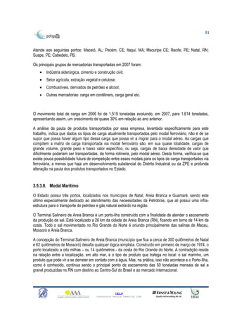 81



Atende aos seguintes portos: Maceió, AL; Pecém, CE; Itaqui, MA; Macuripe CE; Recife, PE; Natal, RN;
Suape, PE; Cabedelo, PB.

Os principais grupos de mercadorias transportadas em 2007 foram:
    •   Indústria siderúrgica, cimento e construção civil;
    •   Setor agrícola, extração vegetal e celulose;
    •   Combustíveis, derivados de petróleo e álcool;
    •   Outras mercadorias: carga em contêiners, carga geral etc.



O movimento total de carga em 2006 foi de 1.519 toneladas evoluindo, em 2007, para 1.814 toneladas,
apresentando assim, um crescimento de quase 30% em relação ao ano anterior.

A análise da pauta de produtos transportados por essa empresa, levantada especificamente para este
trabalho, indica que dados os tipos de carga atualmente transportados pelo modal ferroviário, não é de se
supor que possa haver algum tipo dessa carga que possa vir a migrar para o modal aéreo. As cargas que
compõem a matriz de carga transportada via modal ferroviário são, em sua quase totalidade, cargas de
grande volume, grande peso e baixo valor específico, ou seja, cargas de baixa densidade de valor que
dificilmente poderiam ser transportadas, de forma rotineira, pelo modal aéreo. Desta forma, verifica-se que
existe pouca possibilidade futura de competição entre esses modais para os tipos de carga transportados via
ferroviária, a menos que haja um desenvolvimento substancial do Distrito Industrial ou da ZPE e profunda
alteração na pauta dos produtos transportados no Estado.


3.5.3.8. Modal Marítimo

O Estado possui três portos, localizados nos municípios de Natal, Areia Branca e Guamaré, sendo este
último especialmente dedicado ao atendimento das necessidades da Petrobras, que ali possui uma infra-
estrutura para o transporte do petróleo e gás natural extraído na região.

O Terminal Salineiro de Areia Branca é um porto-ilha construído com a finalidade de atender o escoamento
da produção de sal. Está localizado a 26 km da cidade de Areia Branca (RN), ficando em torno de 14 km da
costa. Todo o sal movimentado no Rio Grande do Norte é oriundo principalmente das salinas de Macau,
Mossoró e Areia Branca.

A concepção do Terminal Salineiro de Areia Branca (município que fica a cerca de 300 quilômetros de Natal
e 62 quilômetros de Mossoró) desafia qualquer lógica simplista. Construído em primeiro de março de 1974, o
porto localizado a oito milhas – ou 14 quilômetros - da costa do Rio Grande do Norte. A contradição reside
na relação entre a localização, em alto mar, e o tipo de produto que trafega no local: o sal marinho, um
produto que pode vir a se derreter em contato com a água. Mas, na prática, isso não acontece e o Porto-Ilha,
como é conhecido, continua sendo o principal ponto de escoamento das 50 toneladas mensais de sal a
granel produzidas no RN com destino ao Centro-Sul do Brasil e ao mercado internacional.




                                                      CELP
                                        Consultoria Técnica Comercial Ltda
 
