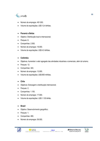 88



•   Número de empregos: 481.000;
•   Volume de exportações: US$ 12,4 bilhões.


• Panamá e Belize
•   Objetivo: Distribuição local e internacional;
•   Parques: 8;
•   Companhias: 2.500;
•   Número de empregos: 18.000;
•   Volume de exportações: US$ 4,5 bilhões.


• Colômbia
•   Objetivos: Aumentar o valor agregado das atividades industriais e comerciais, além do turismo;
•   Parques: 12;
•   Companhias: 340;
•   Número de empregos: 13.000;
•   Volume de exportações: US$ 800 milhões.


• Chile
•   Objetivos: Estocagem e distribuição internacional;
•   Parques: 2;
•   Companhias: 1.100;
•   Número de empregos: 17.000;
•   Volume de exportações: US$ 1,135 bilhão.


• Brasil
•   Objetivo: Desenvolvimento geográfico;
•   Parques: 1;
•   Companhias: 480;
•   Número de empregos: 58.000;




                                                    CELP
                                     Consultoria Técnica Comercial Ltda
 