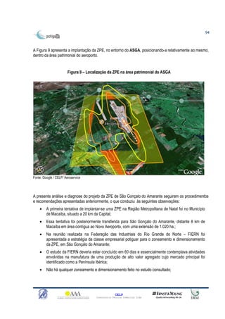 94



A Figura 9 apresenta a implantação da ZPE, no entorno do ASGA, posicionando-a relativamente ao mesmo,
dentro da área patrimonial do aeroporto.


                        Figura 9 – Localização da ZPE na área patrimonial do ASGA




Fonte: Google / CELP/ Aeroservice




A presente análise e diagnose do projeto da ZPE de São Gonçalo do Amarante seguiram os procedimentos
e recomendações apresentadas anteriormente, o que conduziu às seguintes observações:
    •    A primeira tentativa de implantar-se uma ZPE na Região Metropolitana de Natal foi no Município
         de Macaíba, situado a 20 km da Capital;
    •    Essa tentativa foi posteriormente transferida para São Gonçalo do Amarante, distante 8 km de
         Macaíba em área contígua ao Novo Aeroporto, com uma extensão de 1.020 ha.;
    •    Na reunião realizada na Federação das Industriais do Rio Grande do Norte – FIERN foi
         apresentada a estratégia da classe empresarial potiguar para o zoneamento e dimensionamento
         da ZPE, em São Gonçalo do Amarante;
    •    O estudo da FIERN deveria estar concluído em 60 dias e essencialmente contemplava atividades
         envolvidas na manufatura de uma produção de alto valor agregado cujo mercado principal foi
         identificado como a Península Ibérica;
    •    Não há qualquer zoneamento e dimensionamento feito no estudo consultado;




                                                      CELP
                                        Consultoria Técnica Comercial Ltda
 