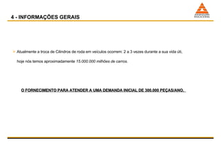 Atualmente a troca de Cilindros de roda em veículos ocorrem: 2 a 3 vezes durante a sua vida úti,  hoje nós temos aproximadamente  15.000.000 milhões de carros. O FORNECIMENTO PARA ATENDER A UMA DEMANDA INICIAL DE 300.000 PEÇAS/ANO.  4 - INFORMAÇÕES GERAIS 