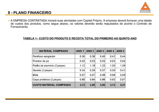 A EMPRESA CONTRATADA iniciará suas atividades com Capital Próprio. A empresa deverá fornecer uma tabela de custos dos produtos, como segue abaixo, os valores deverão serão reajustados de acordo o Contrato de Fornecimento. 8 - PLANO FINANCEIRO TABELA 1– CUSTO DO PRODUTO E RECEITA TOTAL DO PRIMEIRO AO QUINTO ANO 