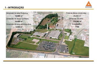 Dimensão da área Produtiva   13.000 m 2 Dimensão de áreas auxiliares   10.000 m 2 Dimensão da área administrativa  6.000 m 2 Total de planta construída: 29.000 m 2 Dimensão da área: 116.300 m 2 Empregados: 1100 1 - INTRODUÇÃO 