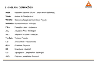 3 - SIGLAS / DEFINIÇÕES MTBF -  Mean time between failures ( tempo médio de falhas ) WGG -  Análise do Planejamento WGG/WI -  Operacionalização do Controle do Produto WGG/QS -  Monitoramento da Produção F.A. -  Foundation Área – Usinagem  A.A. -  Actuaction Área - Montagem S.S.-  Segmento Supplier - Fundição Try-Out -  Teste do Produto  LG -  Almoxarifado / Recebimento Q.S. -  Qualidade Segurada E.I. -  Engenharia Industrial EK - Aquisição de Componentes e Serviços SAE -  Engineers Association Standard 