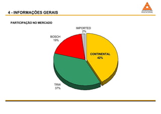 PARTICIPAÇÃO NO MERCADO 4 - INFORMAÇÕES GERAIS BOSCH 19% IMPORTED 2% TRW 37% CONTINENTAL 42% 