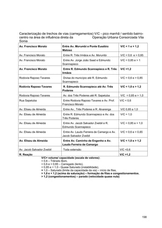 Caracterização de trechos de vias (carregamentos) V/C - pico manhã / sentido bairro-
centro na área de influência direta da          Operação Urbana Consorciada Vila
Sonia
Av. Francisco Morato             Entre Av. Morumbi e Ponte Eusébio            V/C < 1 e > 1,2
                                 Matoso
Av. Francisco Morato             Entre R. Três Irmãos e Av. Morumbi           V/C < 0,6 e > 0,85
Av. Francisco Morato             Entre Av. Jorge João Saad e Edmundo          V/C < 0,85 e > 1
                                 Scannapieco
Av. Francisco Morato              Entre R. Edmundo Scannapieco e R. Três      V/C >1,2
                                 Irmãos
Rodovia Raposo Tavares           Divisa do município até R. Edmundo           V/C < 0,6 e > 0,85
                                 Scannapieco
Rodovia Raposo Tavares           R. Edmundo Scannapieco até Av. Três          V/C < 1,0 e > 1,2
                                 Poderes
Rodovia Raposo Tavares           Av. dos Três Poderes até R. Sapetuba         V/C < 0,85 e > 1,0
Rua Sapetuba                     Entre Rodovia Raposo Tavares e Av. Prof.     V/C < 0,6
                                 Francisco Morato
Av. Eliseu de Almeida            Entre Av., Três Poderes e R. Alvarenga       V/C 0,85 a 1,0
Av. Eliseu de Almeida            Entre R. Edmundo Scannapieco e Av. dos       V/C = 1,0
                                 Três Poderes
Av. Eliseu de Almeida            Entre Av. Jacob Salvador Zveibil e R.        V/C < 0,85 e > 1,0
                                 Edmundo Scannapieco
Av. Eliseu de Almeida             Entre Av. Laudo Ferreira de Camargo e Av.   V/C < 0,6 e > 0,85
                                 Jacob Salvador Zveibil
Av. Eliseu de Almeida            Entre Av. Caminho de Engenho e Av.           V/C < 1,0 e > 1,2
                                 Laudo Ferreira de Camargo
Av. Jacob Salvador Zveibil       Toda extensão                                V/C <0,6
R. Reação                                                                          V/C >1,2
                 V/C= volume/ capacidade (escala de valores):
                 < 0,6 – Trânsito Bom,
                 = 0,6 e < 0,85 – Carregado (lento),
                 = 0,85 e < 1,0 - Quase Saturado (instabilidade),
                 = 1,0 – Saturado (limite da capacidade da via) – início de filas,
                 > 1,0 e < 1,2 (acima da saturação) – formação de filas e congestionamentos,
                 > 1,2 (congestionamentos) – parado (velocidade quase nula)




                                                                                                  198
 