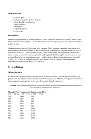 Material utilizado: 
 1 haste de apoio 
 1 balança que registra décimos de grama 
 1 régua dividida em milímetros 
 5 pesos distintos 
 1 cronômetro 
 1 suporte para pesos 
 1 mola de aço 
Procedimento: 
Montou-se o equipamento de forma que a régua e a mola estivessem uma ao lado da outra e ambas fixas à 
haste, conforme ilustra a Figura 4.1.1. Havia também um pequeno suporte para os pesos fixo à extremidade 
inferior da mola. 
Após a montagem, um peso foi colocado sobre o suporte. Então, o suporte era puxado para baixo e solto, 
para que este oscilasse verticalmente. Aproximadamente no mesmo instante em que o suporte era solto, o 
cronômetro era ativado. Contava-se 10 oscilações e então o cronômetro era desativado e o intervalo de 
tempo exibido no cronômetro era anotado como sendo o período de 10 oscilações correspondente ao peso 
colocado. Repetiu-se isto para os demais pesos e então os valores obtidos foram dispostos em um gráfico 
(Figura 5.2) e, a partir de uma análise gráfica, seria obtido o valor da constante elástica da mola (a 
apresentação dos cálculos encontra-se na seção 5.2). 
5. Resultados 
Método Estático 
Foi determinada primeiramente a constante elástica de maneira estática, conforme a seção anterior. Para 
garantir confiabilidade nos resultados fizemos dez medidas com pesos diferentes. Um operador substituía os 
pesos enquanto o outro operador observava o alongamento da mola e anotava-o. 
Tabela 5.1: Dados obtidos na determinação da constante estaticamente, a força peso foi obtida multiplicando-se a massa pelo 
valor da aceleração gravitacional local (9,7864 m/s2). 
Massa (10−3kg) 
(± 0,1 × 10−3kg) 
Força peso (N) 
(± 0,1 × 10−2N) 
Deslocamento (10−2) 
(± 0,05 × 10−2m) 
20,0 0,196 5,80 
25,9 0,253 7,10 
26,2 0,256 7,20 
32,0 0,313 8,10 
36,0 0,352 8,80 
43,3 0,424 10,00 
49,2 0,481 11,10 
55,4 0,542 12,10 
57,0 0,558 12,30 
70,1 0,686 14,70 
 