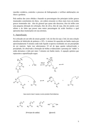 5
rancidez oxidativa, controlar o processo de hidrogenação e verificar adulterações em
óleos e gorduras.
Pela análise das cores obtidas e baseado na porcentagem dos principais ácidos graxos
insaturados constituintes do óleos, em ordem crescente os óleos mais ricos em ácidos
graxos insaturados são: óleo de girassol que quase não descorou, óleo de milho com
uma pequena alteração de coloração, óleo de oliva, óleo de soja, óleo de canola e por
ultimo o de linho que possui uma maior porcentagem de acido linoléico o qual
apresenta duas insaturações em sua estrutura.
4 – Saponificação:
Foi colocado em um tubo de ensaio grande 1 mL de óleo de soja e 2mL de uma solução
alcoólica de hidróxido de potássio a 10%. A mistura foi aquecida em banho maria por
aproximadamente 8 minutos onde todo líquido evaporou resultando em um precipitado
de cor marrom. Após isso adicionamos 10 ml de água quente redissolvendo o
precipitado, foi observado a formação de bolhas evidenciando a presença de “sabão” e
então deixamos o tubo por mais 3 minutos em banho maria. A equação química que
representa a saponificação segue:
(Princípio do sabão) (glicerol)
 