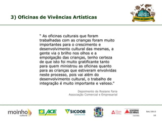3) Oficinas de Vivências Artísticas

“ As oficinas culturais que foram
trabalhadas com as crianças foram muito
importantes para o crescimento e
desenvolvimento cultural das mesmas, a
gente via o brilho nos olhos e a
empolgação das crianças, tenho certeza
de que isto foi muito gratificante tanto
para quem ministrou as oficinas quanto
para as crianças que estiveram envolvidas
neste processo, pois vai além do
desenvolvimento cultural, o trabalho de
integração é muito importante e valioso.”
Depoimento de Rosiane Faria
Associação Comercial e Empresarial

Set/2013
10

 