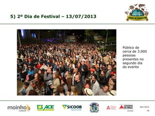 5) 2º Dia de Festival – 13/07/2013

Público de
cerca de 3.000
pessoas
presentes no
segundo dia
do evento

Set/2013
18

 