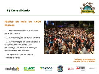 1) Consolidado

Público de mais de 4.000
pessoas
- 01 Oficina de Vivências Artísticas
para 20 crianças
- 02 Apresentações de Folias de Reis
- 01 Apresentação de Luiz Salgado e
Grupo Expresso Caipira com
participação especial das crianças
participantes das oficinas
- 01 Apresentação de Renato
Teixeira e Banda

Todas as atividades do
projeto foram gratuitas

Set/2013
3

 