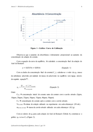 Anexo 1 – Relatório de aula prática
Laboratório de Engenharia Química, Anexo 1, pp 1-N
6
Figura 1 - Gráfico: Curva de Calibração
Observa-se que o aumento da absorbância é diretamente proporcional ao aumento da
concentração da solução do corante.
Com a equação da curva de equilíbrio, foi calculado a concentração final da solução de
Azul de Remazol:
𝑦 = 0,0319𝑥 + 0,0016 (Equação 1)
Com os dados da concentração final de corante( AC ), calculou-se o valor de qA, massa
da substância adsorvida por unidade de massa do adsorvente no equilíbrio (em mg/g), através
da seguinte equação[1]:
 
ativadocarvão
FLUIDOAAo
A
m
VCC
q

 (Equação 2)
Onde:
CAo  concentração inicial do corante antes do contato com o carvão ativado (5ppm,
10ppm, 20ppm, 25ppm, 30ppm, 35ppm, 40ppm, 50ppm).
CA  concentração do corante após o contato com o carvão ativado.
VFLUIDO volume de solução utilizado no experimento em cada erlenmeyer (50 mL).
mcarvão ativado  massa de carvão ativado utilizada em cada erlenmeyer (0,5 g).
Com os valores de qA para cada solução de Azul de Remazol (Tabela 4), construiu-se o
gráfico qA versus CA (Figura 2).
y = 0.0319x + 0.0016
R² = 0.9999
0
0.2
0.4
0.6
0.8
1
1.2
1.4
1.6
1.8
0 10 20 30 40 50 60
Absorbância
Concentração (ppm)
Absorbância X Concentração
 