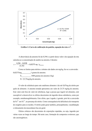 0.7

                       0.6

                       0.5
         Absorvância
                       0.4

                       0.3

                       0.2                                               y = 15.75x + 0.019
                                                                             R² = 0.995
                       0.1

                        0
                             0             0.01            0.02           0.03                0.04
                                                     Concentração (mg)


            Gráfico 1: Curva de calibração do padrão, equação da reta e r2.




       A absorvância da amostra foi de 0,394 e a partir desse valor e da equação da reta
calculou-se a concentração do analito na amostra. Cálculos:
    0,394 0,0198
x                                0,02375 mg / g amostra
        15,753
       Como os limites para nitritos e nitratos são dados em mg/kg, fez-se a conversão:
0,02375mg__________1 grama de amostra
         X__________ 1000 gramas de amostra (1kg)
         X= 23,75mg/kg de amostra.


       O valor de referência para este analitono alimento é de até 0,07mg de nitrito por
quilo de alimento. A amostra testada apresentou um valor de 23,75 mg/kg de amostra.
Este valor está fora do valor de referência, logo a pessoa que ingerir tal alimento, está
susceptível a desenvolver os efeitos decorrentes da ingestão dessa substância, como por
exemplo, metehemoglobinemia. Este efeito, que é agudo, é gerado, pois há a conversão
de Fe2+ em Fe3+, na presença de nitrito. Como consequência há deficiência do transporte
de oxigênio para os tecidos. O nitrito pode gerar também, principalmente, vasodilatação
e relaxamento da musculatura lisa em geral.
       Efeitos crônicos são decorrentes de exposições repetidas, ou seja, ingestão por
várias vezes ao longo do tempo. Há neste caso, formação de compostos n-nitrosos, que
são carcinogênicos.
 