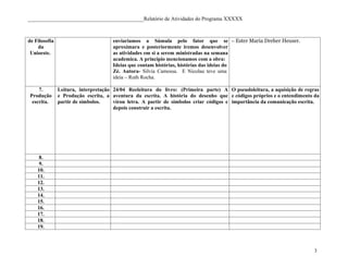 ____________________________________________Relatório de Atividades do Programa XXXXX



de Filosofia                         enviariamos a Súmula pelo fator que se – Ester Maria Dreher Heuser.
    da                               aproximara e posteriormente iremos desenvolver
 Unioeste.                           as atividades em si a serem ministradas na semana
                                     academica. A principio mencionamos com a obra:
                                     Ideias que contam histórias, histórias das ideias do
                                     Zé. Autora- Silvia Camossa. E Nicolau teve uma
                                     ideia – Ruth Rocha.

    7.         Leitura, interpretação 24/04 Reeleitura do livro: (Primeira parte) A O pseudoleitura, a aquisição de regras
Produção       e Produção escrita, a aventura da escrita. A história do desenho que e códigos próprios e o entendimento da
 escrita.      partir de símbolos.    virou letra. A partir de símbolos criar códigos e importância da comunicação escrita.
                                      depois construir a escrita.




     8.
     9.
    10.
    11.
    12.
    13.
    14.
    15.
    16.
    17.
    18.
    19.



                                                                                                                        3
 
