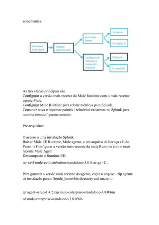 semelhantes.
As três etapas principais são:
Configurar a versão mais recente do Mule Runtime com o mais recente
agente Mule.
Configurar Mule Runtime para relatar métricas para Splunk.
Construir nova e importar painéis / relatórios existentes no Splunk para
monitoramento / gerenciamento.
Pré-requisitos:
O acesso a uma instalação Splunk.
Baixar Mule EE Runtime, Mule agente, e um arquivo de licença válido.
Passo 1: Configurar a versão mais recente da mula Runtime com o mais
recente Mule Agent
Descompacte o Runtime EE:
tar zxvf mule-ee-distribution-standalone-3.8.0.tar.gz –C .
Para garantir a versão mais recente do agente, copie o arquivo .zip agente
de instalação para o $mule_homebin directory and unzip it:
cp agent-setup-1.4.2.zip mule-enterprise-standalone-3.8.0/bin
cd mule-enterprise-standalone-3.8.0/bin
 