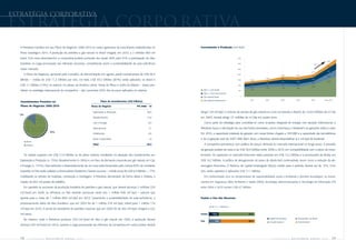 ESTRATÉGIA CORPORATIVA
ESTRATÉGIA CORPO RATIVA
  A Petrobras mantém em seu Plano de Negócios 2006-2010 as metas agressivas de crescimento estabelecidas no              Crescimento e Produção (mil bpd)

  Plano Estratégico 2015. A produção de petróleo e gás natural no Brasil chegará, em 2010, a 2 milhões 860 mil
  boed. Com esse desempenho, a companhia poderá aumentar dos atuais 80% para 91% a participação do óleo
  brasileiro na carga processada nas refinarias nacionais, consolidando assim a sustentabilidade da auto-suficiência
  neste mercado.
     O Plano de Negócios, aprovado pelo Conselho de Administração em agosto, prevê investimentos de US$ 56,4
  bilhões – média de US$ 11,3 bilhões por ano. Do total, US$ 49,3 bilhões (87%) serão aplicados no Brasil e
  US$ 7,1 bilhões (13%) no exterior. Os países da América Latina, Oeste da África e Golfo do México – áreas prio-
  ritárias na estratégia internacional da companhia – vão concentrar 82% dos recursos aplicados no exterior.               Óleo + LGN Brasil
                                                                                                                           Óleo + LGN Internacional
                                                                                                                           Gás Natural Brasil

                                                                        Plano de Investimentos (US$ bilhões)               Gás Natural Internacional
   Investimentos Previstos no
   Plano de Negócios 2006-2010                                 Áreas de Negócio                        PN 2006 - 10

                                                                Exploração & Produção                          28,0      atingir 154 mil bpd. O volume de vendas de gás natural no Cone Sul (exceto o Brasil), de 15,64 milhões de m3/dia
  13%
                                                                Abastecimento                                  12,9      em 2005, deverá atingir 37 milhões de m3/dia em quatro anos.
                                                                Gás e Energia                                   6,5        Como parte da estratégia para consolidar-se como empresa integrada de energia com atuação internacional, a
                                                                Internacional                                   7,1      Petrobras busca a otimização do uso das fontes renováveis, como a biomassa, o biodiesel e as gerações eólica e solar.
                           87%
                                                                Distribuição                                    0,9      Em 2010, a capacidade instalada de geração com essas fontes chegará a 169 MW e a capacidade das termelétricas
                                                                Áreas Corporativas                              1,0      e da co-geração será de 4.857 MW. Além disso, a Petrobras deverá disponibilizar 8,2 mil bpd de biodiesel.
        Brasil
        Exterior                                                Total                                          56,4        A companhia permanece com política de preços alinhada ao mercado internacional no longo prazo. A previsão
                                                                                                                         de geração própria de caixa é de US$ 58,9 bilhões entre 2006 e 2010, em compatibilidade com o plano de inves-
     Os valores superam em US$ 21,9 bilhões os do plano anterior, resultando na elevação dos investimentos em            timentos. As captações no mercado financeiro estão previstas em US$ 12,2 bilhões e a amortização da dívida, em
  Exploração e Produção (+ 73%), Abastecimento (+ 39%) e, em face da demanda crescente por gás natural, em Gás           US$ 14,7 bilhões. A política de alongamento do prazo da dívida terá continuidade, assim como a redução da ala-
  e Energia (+ 151%). Para estimular o desenvolvimento de um novo pólo fornecedor, pelo menos 65% do montante            vancagem financeira. O Retorno de Capital Empregado (Roce) médio para o período deverá ser de 15%. Com
  investido no País serão voltados a fornecedores brasileiros. Desses recursos – média anual de US$ 6,4 bilhões –, 77%   isso, serão captados e aplicados US$ 71,1 bilhões.
  mobilizarão os setores de materiais, construção e montagem. A Petrobras demandará, de forma direta e indireta, a         Em conformidade com os compromissos de responsabilidade social e ambiental e domínio tecnológico, os investi-
  criação de 662 mil postos de trabalho.                                                                                 mentos em Segurança, Meio Ambiente e Saúde (SMS), tecnologia, telecomunicações e Tecnologia da Informação (TI)

     Em paralelo ao aumento da produção brasileira de petróleo e gás natural, que deverá alcançar 2 milhões 220          entre 2006 e 2010 somam US$ 4,7 bilhões.

  mil boed em 2006, as refinarias no País deverão processar neste ano 1 milhão 846 mil bpd – volume que
  aponta para a meta de 1 milhão 869 mil bpd em 2010. Garantindo a sustentabilidade da auto-suficiência, o               Fontes e Uso dos Recursos
  processamento diário de óleo brasileiro, que em 2005 foi de 1 milhão 376 mil bpd, subirá para 1 milhão 710
                                                                                                                                  (US$ 71,1 bilhões)
  mil bpd em 2010. A venda do excedente de petróleo nacional, que em 2005 foi de 262 mil bpd, chegará a 522
  mil barris.                                                                                                            Fontes      12,2                         58,9

                                                                                                                                                                                    Capital de terceiros      Amortização da dívida
     No exterior, onde a Petrobras produziu 259 mil boed de óleo e gás natural em 2005, a produção deverá
                                                                                                                         Uso            14,7                      56,4              Geração própria           Investimentos
  alcançar 545 mil boed em 2010, quando a carga processada nas refinarias da companhia em outros países deverá



  18    PETR OBRA S     Rel atório      Anual     2005                                                                                                                                 PETR OBRA S         Rel atório         Anual   2005   19
 