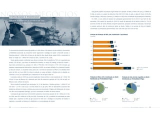 Dois grandes projetos de produção de gás entraram em operação: na Bahia, a UPGN III de Catu (2,5 milhões de


Nossos negócios
   E x p l or a ç ã o e p r od u ç ã o
                                                                                                                  m3/dia), em janeiro, e o projeto Gás Natural em terra (500 mil m3/dia), em julho, na Bacia de Tucano Sul. No Rio
                                                                                                                  Grande do Norte, a UPGN III de Guamaré (1,5 milhão de m3/dia) iniciou as atividades de pré-operação em dezembro.
                                                                                                                      Em 2005, o custo médio de extração sem participação governamental foi de US$ 5,73 por barril de óleo
 AU M E NTO DA P RO D UÇÃO D E P ETRÓLEO E M 2005
                                                                                                                  equivalente, 34% superior ao apurado em 2004, em virtude da apreciação do real frente ao dólar de 17%, do
 D E I X A O PA Í S À S P O R TA S D A A U TO - S U F I C I Ê N C I A
                                                                                                                  aumento de tarifas de sondas afretadas, transporte operacional, operações submarinas, restauração, manutenção
                                                                                                                  e produtos químicos, além de acréscimos devido ao Acordo Coletivo e ao aumento da força de trabalho.
                                                                                                                  Consideradas as participações governamentais, esse custo sobe para US$ 14,65 por boe.



                                                                                                                  Evolução da Produção de Óleo, LGN, Condensado e Gás Natural
                                                                                                                  (mil boed)




                                                                                                                   2000                                      1.270       221     1.491



                                                                                                                   2001                                          1.336    232     1.568



 O crescimento da produção nacional de petróleo em 2005 deixou o País próximo da auto-suficiência, aumentando      2002                                              1.500       252     1.752

 a flexibilidade operacional da companhia. Dando seguimento à estratégia de superar a demanda nacional, a
 Petrobras produziu 1 milhão 684 mil barris por dia (bpd) de óleo, líquido de gás natural (LGN) e condensado no    2003                                                  1.540    250     1.790

 Brasil. Em relação aos 1 milhão 493 mil bpd de 2004, o aumento foi de 12,8%.
                                                                                                                   2004                                              1.493       265     1.758
   Quatro grandes projetos contribuíram para elevar a produção. Além da plataforma P-48, com capacidade para
 produzir 150 mil bpd – que entrou em atividade em fevereiro, no campo de Caratinga, na Bacia de Campos –,
                                                                                                                   2005                                                        1.684     274     1.958
 duas outras aumentaram sua produção em 2005: a FPSO-MLS (100 mil bpd) e a P-43 (150 mil bpd), que
 operavam, respectivamente, desde junho e dezembro de 2004, nos campos de Marlim Sul e Barracuda, também                                                                                                                                          Óleo, LGN e condensado
                                                                                                                  META                                                                             2.300             560          2.860
                                                                                                                  2010                                                                                                                            Gás natural
 na Bacia de Campos. A companhia contou ainda com o aumento de produção da UPGN-3, em atividade desde
 junho de 2004, em Urucu (AM). Em reforço à produção no campo de Marlim, a Petrobras pôs em atividade, em
 novembro, a P-47, com capacidade para o tratamento de 150 mil bpd de óleo cru.                                                     1 - 1 - Nosso Negocios (1º parte)
                                                                                                                                        Nosso Negocios (1º parte)
   A produção média em 2005 teve aumento significativo, ficando próxima à meta estabelecida de 1 milhão 700       Produção de Óleo, LGN e Condensado no Brasil –                                         Produção de Gás sem Gás Liquefeito no Brasil –

 mil bpd. A causa da diferença foi o adiamento para 2006 da entrada em operação da P-50 (180 mil bpd), em         Distribuição por Profundidade d’Água                                                   Distribuição por Profundidade d’Água

 Albacora Leste, na Bacia de Campos.                                                                                                              5,1%                                                                                    3,0%
                                                                                                                     14,4%                                                                                   18,2%
   Vários recordes de produção foram alcançados. Em 19 de dezembro, a Petrobras produziu 1 milhão 857 mil
                                                                                                                                                                                                                                                 43,8%
 425 barris – 23 mil a mais do que o recorde anterior, de 23 de junho. Além do desempenho excepcional das
                                                                                                                  15,2%                                  65,3%
 plataformas da Bacia de Campos, contribuiu para esses picos de produção o Programa de Revitalização de Campos
                                                                                                                                                                                                          35,0%

 com Alto Grau de Explotação (Recage), que visa à minimização do declínio das áreas maduras.
   A produção de gás natural (sem LGN) também apresentou crescimento, passando de 42,1 milhões de m3/dia,
 em 2004, para 43,5 milhões de m3/dia, em 2005. O aumento, de 3,3%, é resultado da continuidade das ações
                                                                                                                     0 - 300 m                      >1.500 m                                                0 - 300 m                        >1.500 m
 voltadas para a expansão da oferta do gás nacional, em linha com a estratégia da companhia de fortalecer o
                                                                                                                     300 - 1.500 m                  TERRA                                                   300 - 1.500 m                    TERRA
 segmento e consolidar sua liderança na distribuição e na comercialização do produto.
                                                                                                                  Produção de de óleo
                                                                                                                     Produção óleo
                                                                                                                  Produção total: 1.684 mil bpd
                                                                                                                                                                                                          Produção de de Gás
                                                                                                                                                                                                             Produção Gás
                                                                                                                                                                                                         Produção total: 43.532 mil m3/dia




 22    PETR OBRA S     Rel atório      Anual     2005                                                                                                                                                    PETR OBRA S            Rel atório           Anual      2005       23
 