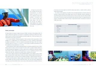 nossos negÓcios                Exploração e Produção




                                                                                       Ao longo do ano, foram perfura-          É uma bacia com inúmeros registros de vazamentos naturais de gás (seeps), e o objetivo é verificar o potencial
                                                                                    dos e concluídos 292 poços para o           de gás natural ali existente.
                                                                                    desenvolvimento        da    produção,         Os 15 blocos contrato adquiridos no mar estão em áreas de fronteira exploratória e de elevado potencial. As
                                                                                    sendo 251 em terra e 41 no mar.             primeiras, nas águas profundas da Bacia Potiguar, apesar do alto risco exploratório, oferecem perspectivas de
                                                                                    Para a exploração, 69 poços foram           descobertas de grande porte. Nas áreas de elevado potencial, os blocos em águas rasas, tanto na Bacia do Espírito
                                                                                    perfurados – 36 em terra e 33 no            Santo quanto em Santos, têm vocação para descobertas de gás natural não-associado. Os de águas profundas são
                                                                                    mar. O índice de sucesso explo-             propícios a descobertas de óleo, na Bacia de Campos, e de gás natural associado e não-associado, nas bacias do
                                                                                    ratório chegou a 55%, pois 38               Espírito Santo e Santos.
                                                                                    dos 69 poços que atingiram o
                                                                                    objetivo geológico foram considera-
                                                                                    dos descobridores ou produtores de                                                             BLOCOS NAS BACIAS EM TERRA

                                                                                    óleo ou gás.                                       Costeiras maduras                                                        Interiores

                                                                                                                                        Potiguar                     10                                         Solimões                  1

                                                                                                                                        Sergipe-Alagoas               5                                         São Francisco             1

Novas concessões                                                                                                                        Recôncavo                     2                                         -                         -

                                                                                                                                        Espírito Santo                5                                         -                         -

Na Sétima Rodada de Licitações da Agência Nacional do Petróleo, Gás Natural e Biocombustíveis (ANP), em
outubro, a Petrobras deu seguimento à recomposição e ao alongamento do perfil de seu portfólio de áreas explo-                                                                     BLOCOS NAS BACIAS NO MAR

ratórias, revertendo a tendência de queda registrada nas primeiras rodadas. Das 109 áreas que disputou, a com-                         Fronteiras exploratórias (em águas profundas)                            Elevado potencial (em águas profundas)

panhia adquiriu 96, que somam 39.872,80 km2.                                                                                            Potiguar                      2                                         Espírito Santo            2

   Com as novas concessões, a Petrobras quer garantir os níveis de produção de óleo e gás previstos no Plano                            -                             -                                         Campos                    3

Estratégico 2015. O portfólio passou a ter 134 blocos, totalizando 151,5 mil km2. Somada às 27 áreas de planos                          -                             -                                         Santos                    4

                                            2                                                                     2
de avaliação de descobertas (9,1 mil km ) em operação, a área exploratória total chega a 160,7 mil km . Antes, a                       Fronteiras exploratórias (em águas rasas)                                Elevado potencial (em águas rasas)

companhia contava com 94 blocos (111,7 mil km2) e 31 áreas de planos de avaliação de descobertas (9,5 mil                               -                             -                                         Espírito Santo            2

   2                                                          2
km ), totalizando uma área exploratória de 121,2 mil km .                                                                               -                             -                                         Santos                    2

   Os bônus oferecidos na sétima rodada de licitação pela Petrobras e seus parceiros totalizaram R$ 726.322.700,00,
ficando a parcela da empresa em R$ 503.527.350,00. Por decisão da ANP, nos moldes de licitações anteriores, as
96 células arrematadas foram agrupadas em 39 blocos contrato, cada um consistindo num instrumento contratual.
Desses 39 blocos contrato, a Petrobras tem direitos exclusivos em 16 e em 14 é operadora em parceria com outras
empresas. Nos outros nove, a operação cabe a parceiros, ficando a companhia como associada.
   Dos 39 blocos contrato, 24 situam-se em bacias sedimentares terrestres e 15 em marítimas. Em terra, os blocos
estão em dois tipos de bacias: costeiras maduras e interiores. Nas costeiras, a Petrobras já dispõe de infra-estrutura insta-
lada e pretende incorporar, em curto prazo, volumes de petróleo que retardem o declínio da produção nestas áreas.
   Nos blocos das bacias interiores, o objetivo é chegar a novas descobertas. Na Bacia do Solimões, a companhia
já produz petróleo e gás, tendo acumulado conhecimentos sobre a área. Na do São Francisco, geologicamente
mais antiga, mas com poucos dados sísmicos e poucos poços, as áreas adquiridas são consideradas de alto risco.



26     PETR OBRA S      Rel atório       Anual      2005                                                                                                                                          PETR OBRA S       Rel atório        Anual      2005    27
 