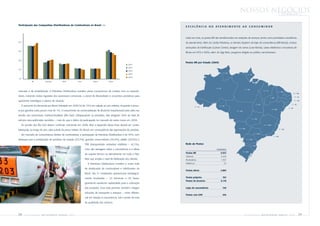 nossos negÓcios                                                    DISTRIBUIÇÃO




Participação das Companhias Distribuidoras de Combustíveis no Brasil (%)
                                                                                                                       E X C E L Ê N C I A N O AT E N D I M E N TO A O C O N S U M I D O R



                                                                                                                       Cada vez mais, os postos BR são transformados em estações de serviços, tendo como prioridade a excelência
40,0
                                                                                                                       do atendimento. Além do Cartão Petrobras, os clientes dispõem de lojas de conveniência (BR Mania), centros
                                                                                                                       avançados de lubrificação (Lubrax Center), lavagem de carros (Lava Mania), caixas eletrônicos e locadoras de
30,0
                                                                                                                       filmes em VHS e DVDs, além do Siga Bem, programa dirigido ao público caminhoneiro.


20,0
                                                                                                                       Postos BR por Estado (2005)
                                                                                                          2001
                                                                                                          2002
10,0
                                                                                                          2003
                                                                                                                                                              RR • 36
                                                                                                          2004                                                                           AP • 22
                                                                                                          2005
 0,0
            BR           Ipiranga        Shell          Esso           Texaco         Outras


                                                                                                                                                    AM • 61
                                                                                                                                                                                     PA • 109
mercado e da rentabilidade. A Petrobras Distribuidora mantém vários mecanismos de contato com os revende-                                                                                                         MA • 71
                                                                                                                                                                                                                                          CE • 256
                                                                                                                                                                                                                                                                RN • 100
dores, incluindo visitas regulares dos assessores comerciais, o Jornal do Revendedor e encontros periódicos para                                                                                                                                                 PB • 79
                                                                                                                                                                                                                            PI • 89
apresentar estratégias e planos de atuação.                                                                                                                                                                                                                      PE • 197

                                                                                                                                                                                                       TO • 63                                             AL • 92
   O aumento da demanda por álcool hidratado em 2005 foi de 15% em relação ao ano anterior, enquanto a procu-                      AC • 33
                                                                                                                                                        RO • 42
                                                                                                                                                                                                                                                      SE • 60
                                                                                                                                                                                                                               BA • 384
ra por gasolina subiu pouco mais de 1%. O crescimento da comercialização de álcool foi impulsionado pelo salto nas                                                      MT • 165

vendas dos automóveis multicombustíveis (flex fuel). Ultrapassando as previsões, elas atingiram 50% do total de
                                                                                                                                                                                                 GO • 241
veículos zero-quilômetro vendidos – mais do que o dobro da participação no mercado de carros novos em 2004.
   As vendas dos flex fuel devem continuar crescendo em 2006. Mas a expansão dessa frota deverá ser contra-                                                                                                       MG • 1.052

                                                                                                                                                                           MS • 196                                                        ES • 104
balançada, ao longo do ano, pela subida do preço relativo do álcool, em conseqüência das exportações do produto.
                                                                                                                                                                                                    SP • 1.619
   No mercado de consumidores diretos de combustíveis, a participação da Petrobras Distribuidora é de 45%, com
                                                                                                                                                                                                                                  RJ • 391
destaque para a participação de produtos de aviação (55,7%), grandes consumidores (44,3%), asfalto (29,5%) e                                                                            PR • 428


                                                               TRR (transportador rodoviário retalhista – 42,1%).      Rede de Postos
                                                                                                                                                                                                SC • 276

                                                               Uma das vantagens sobre a concorrência é a oferta                                     Unidades
                                                                                                                                                                                   RS • 634
                                                                                                                       Postos BR                          6.933
                                                               de suporte técnico no atendimento em todo o País,
                                                                                                                       Urbanos                            5.334
                                                               fator que amplia o nível de fidelização dos clientes.   Rodoviários                        1.567
                                                                  A Petrobras Distribuidora mantém a maior rede        Marítimos                               32

                                                               de distribuição de combustíveis e lubrificantes do
                                                                                                                       Postos ativos                      5.885
                                                               Brasil. São 51 instalações operacionais estrategica-
                                                               mente localizadas – 22 terminais e 29 bases,            Postos próprios                        763
                                                                                                                       Postos de terceiros                6.170
                                                               garantindo excelente capilaridade para a colocação
                                                               dos produtos. Essa rede permite, também, integrar       Lojas de conveniência                  740

                                                               soluções de transporte e estoque – outro diferen-
                                                                                                                       Postos com GNV                         295
                                                               cial em relação à concorrência, sob o ponto de vista
                                                               da qualidade dos serviços.



38     PETR OBRA S    Rel atório      Anual      2005                                                                                                                                PETR OBRA S                 Rel atório                Anual      2005             39
 