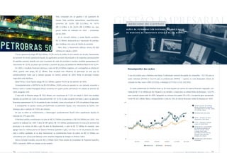 forte, comparado aos da gasolina e do querosene de
                                                            aviação. Estes produtos apresentaram, respectivamente,
                                                            aumentos de 25,8% (R$ 0,21/litro), de 19,7%
                                                            (R$ 0,15/litro) e de 20,2% (R$ 0,19/litro) nos seus
                                                                                                                            GESTÃO EMPRESARIAL
                                                                                                                                     M E R C A D O D E C A P I TA I S

                                                                                                                                   A Ç Õ E S D A P E T R O B R A S S Ã O D E S TA Q U E N O A N O E VA L O R
                                                            preços médios de realização em 2005 – comparados
                                                                                                                                   D E M E R C A D O DA C O M PA N H I A C H E G A A R $ 173 B I L H Õ E S
                                                            aos de 2004.
                                                               Já no mercado externo, a receita líquida aumentou
                                                            R$ 7,3 bilhões, destacando-se a exportação de petróleo,
                                                            que contribuiu com cerca de 59,6% do aumento.
                                                               Além disso, o faturamento offshore cresceu R$ 800
                                                            milhões em relação a 2004.
   O lucro operacional atingiu R$ 39,8 bilhões, 32,9% acima do obtido no ano anterior, em função, basicamente,
do aumento da receita operacional líquida, do significativo aumento da produção e do respectivo processamento
do petróleo nacional, fazendo com que o aumento do custo dos produtos e serviços vendidos apresentasse um
crescimento de 18,5%, ao passo que somente o aumento do preço do petróleo de referência Brent foi de 42,3%.
   Em 2005, o resultado financeiro alcançou o valor de R$ 2,8 bilhões negativos, em contrapartida ao obtido em
                                                                                                                                    Desempenho das ações
2004, quando este atingiu R$ 3,3 bilhões. Esse resultado teve influência da apreciação do real, que foi
substancialmente maior que a variação apurada no mesmo período de 2004, frente às principais moedas                                 O ano foi positivo para a Petrobras nas bolsas. A valorização nominal dos papéis da companhia – 55,12% para as
negociadas pela Petrobras.                                                                                                          ações ordinárias (PETR3) e 53,21% para as preferenciais (PETR4) – superou os mais destacados índices de
   Desta forma, o lucro líquido atingiu R$ 23,7 bilhões, superior 40,5% ao do exercício de 2004.                                    mercado do País, como o IBrX (37,32%), o Ibovespa (27,71%) e o IGC (43,76%).
   Conseqüentemente, o EBITDA foi de R$ 47,8 bilhões, 29,9% acima do apurado no ano passado, enquanto o
Retorno sobre o Capital Empregado (Roce) aumentou em quatro pontos percentuais em relação ao exercício de                              As ações preferenciais da Petrobras foram as de maior liquidez em termos de volume financeiro negociado, com
2004, atingindo 24%.                                                                                                                média de R$ 131,6 milhões por dia. Passaram a ter, também, o maior peso na carteira teórica do Ibovespa – 9,227%
   O ativo total da Petrobras atingiu R$ 183,5 bilhões, com crescimento de 11,5% em relação a 2004. Esse resultado                  para o período janeiro–abril de 2006. Agregando os números dos papéis ON e PN, a companhia girou aproximada-
decorreu do aumento de 12,6% do ativo permanente e de 14,1% no ativo circulante (somente o caixa e as aplicações                    mente R$ 163 milhões diários, correspondentes a mais de 10% do volume financeiro médio da Bovespa em 2005.
financeiras representaram 46,1% da variação do ativo circulante), contra uma redução de 5,4% do realizável a longo prazo.    200

   A contrapartida no passivo ocorreu principalmente no patrimônio líquido, com crescimento de 26,8%, com                                                                                                                          I   Grande aumento de produção
                                                                                                                                                                                                                                       devido à entrada em operação
destaque para a variação de 57,6% das reservas.                                                                                                                                                                                        das plataformas P–43 (dez. 2004)
                                                                                                                                                                                                                                       e P–48 (fev. 2005).
   No que se refere ao endividamento, a alavancagem (endividamento líquido sobre capitalização líquida) foi                                                                                         III                            II Desdobramento das ações.
                                                                                                                             150
reduzida de 37% para 24%.                                                                                                                                                                                    IV         V
                                                                                                                                                                                                                                   III 10/09 – Aumento de preço
                                                                                                                                                                                          II
   A Petrobras realizou investimentos no valor de R$ 25,7 bilhões (equivalente a US$ 10,6 bilhões) em 2005, 14%                                                                                                                        da gasolina e óleo diesel.
                                                                                                                                                       I                     I                                    VI
                                                                                                                                                                                                                                   IV 13/10 – Petrobras é elevada
superior ao realizado em 2004. A área de E&P aplicou R$ 15,5 bilhões, prioritariamente em busca do aumento da                                                         I
                                                                                                                                                                                                                                       a grau de investimento.
                                                                                                                                                                                         VI
produção e de reserva de óleo e gás. Na área de Abastecimento, o valor de R$ 3,3 bilhões foi investido para                  100                                                                                                   V Declaração de comercialidade
                                                                                                                                                                                                                                       de campos de petróleo na
agregar valor às matérias-primas do Sistema Petrobras (petróleo e gás), com foco no mix de produtos de maior                                                                                                                           Bacia de Campos, Santos
                                                                                                                                                                                                                                       e Espírito Santo, além
valor e melhor qualidade. Já na área Internacional, os investimentos foram da ordem de R$ 3,2 bilhões, em                                                                                                                              de indícios de óleo leve em
                                                                                                                                                                                                                                       camadas mais profundas
                                                                                                                                                                                                                                       da Bacia de Campos.
consonância com a busca da liderança como empresa integrada de energia na América Latina.
                                                                                                                              50                                                                                                   VI Descolamento entre Petrobras
   Desse montante investido, cerca de R$ 2,3 bilhões foram feitos através de Sociedades de Propósito Específico                                                                                                                        e Ibovespa.
                                                                                                                                             28/2/05       29/4/05           30/6/05           30/8/05       31/10/05   29/12/05
(SPE), crescendo 208% em relação ao ano anterior.
                                                                                                                                                             Preferenciais
                                                                                                                                                             Preferenciais        Ordinárias
                                                                                                                                                                                 Ordinárias       Ibovespa
                                                                                                                                                                                                Ibovespa




96    PETR OBRA S      Rel atório       Anual     2005                                                                                                                                                       PETR OBRA S    Rel atório      Anual        2005        97
 