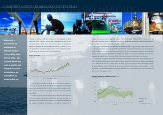 comportamento do mercado de PETRÓLEO
 comportamento do mercado


                          Os preços do petróleo continuaram subindo em 2005, seguindo tendência                                                                         Energia, durou pouco o pico dos preços do petróleo – US$ 67,5/bbl para o Brent e US$ 69,8/bbl para o WTI. No
Mesmo com a
                          iniciada em 2004. O Brent e o WTI ficaram, respectivamente, 42% e 36%                                                                         mercado de derivados, porém, a redução de mais de 30% da atividade de refino dos Estados Unidos elevou os
desaceleração do          mais caros do que a média do ano anterior. Essa trajetória dos preços, com-                                                                   preços a patamares reais só comparáveis aos dos anos 70.
                          parada com elevações da mesma magnitude ocorridas na década de 1970,                                                                              Mesmo com a desaceleração do crescimento da demanda mundial – 1,4% em 2005, contra 3,8% em 2004
crescimento da
                          vem apresentando característica singular, pois se deve, predominantemente,                                                                    –, não é possível afirmar que a alta do petróleo está reduzindo o consumo de derivados e, por conseqüência, as
demanda mundial –         a fundamentos de mercado, e não a eventos geopolíticos.                                                                                       vendas de óleo cru. O controle de preços de derivados na China e a conseqüente estagnação das importações
                                                                                                                                                                        chinesas desses produtos e do petróleo contribuíram para baixar o crescimento da demanda, assim como os
1,4% em 2005, contra
                          Preços do Petróleo (US$/bbl, nominal)                                                                                                         impactos dos furacões sobre a economia dos EUA. Entretanto, os preços mantiveram-se em ascensão.
                          Fonte: Bloomberg
3,8% em 2004 –, não                                                                                                                                                         O crescimento da produção de petróleo dos países que não integram a Opep sofreu drástica desaceleração em
                           80


é possível afirmar que     70
                                                                                                                                                                        2005, mantendo-se praticamente estável, segundo cálculos da Agência Internacional de Energia, em comparação
                           60                                                                                                                                           com o acréscimo de cerca de 1 milhão de bpd em 2004. Esta queda explica-se menos pelo declínio produtivo
a alta do petróleo está    50                                                                                                                                           de regiões maduras, como o Mar do Norte, do que pela paralisação temporária no Golfo do México e – mais

reduzindo o consumo        40
                                                                                                                                                                        importante – pela forte desaceleração da produção da Rússia, que, de um aumento médio de 10% ao ano nos
                           30
                                                                                                                                                                        últimos cinco anos, caiu para 2,4%.
de derivados e, por        20


                           10
conseqüência, as                 1.1.00 1.5.00 1.9.00 1.1.01 1.5.01 1.9.01 1.1.02 1.5.02 1.9.02 1.1.03 1.5.03 1.9.03 1.1.04 1.5.04 1.9.04 1.1.05 1.5.05 1.9.05 1.1.06
                                                                                                                                                                        Estoques Privados de Petróleo nos EUA (M bbl)
                                                                            Cesta Opep             WTI         Brent                                                    Fonte: US-DOE/EIA

vendas de óleo cru.                                                           Cesta OPEP            WTI          Brent




                                                                                                                                                                            350.000
                                Fortes variações dos preços ao longo do ano mostraram, também, o
                          nervosismo do mercado diante de sintomas do esgotamento da capacidade
                                                                                                                                                                            330.000

                          produtiva na cadeia do petróleo. Em 2005, em particular, as atenções concen-
                          traram-se mais no estresse da capacidade de refino do que na capacidade                                                                           310.000



                          de produção.
                                                                                                                                                                            290.000

                                Os efeitos da passagem dos furacões Katrina e Rita pelo Golfo do México
                          foram, nesse sentido, claro sinal da inflexibilidade do sistema para lidar com                                                                    270.000
                                                                                                                                                                                                                                                                                                Faixa 2000-2004
                                                                                                                                                                                                                                                                                                  2004
                          imprevistos. Como a interrupção da produção foi compensada pela liberação
                                                                                                                                                                            250.000                                                                                                               2005
                          dos estoques estratégicos administrados pela Agência Internacional de                                                                                         1   4    7     10    13   16   19     22   25   28     31   34   37      40     43    46      49   52
                                                                                                                                                                                                                                                                                                  (Depois dos furacões)
                                                                                                                                                                                                                               (semanas)
                                                                                                                                                                                                                                 (semanas)


                                                                                                                                                                                                Faixa 2000-2004             2004             2005             (Depois dos furações)
 