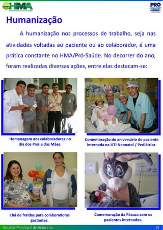 Humanização
          A humanização nos processos de trabalho, seja nas
  atividades voltadas ao paciente ou ao colaborador, é uma
  prática constante no HMA/Pró-Saúde. No decorrer do ano,
  foram realizadas diversas ações, entre elas destacam-se:




    Homenagem aos colaboradores no      Comemoração do aniversário de paciente
       dia dos Pais e das Mães.          internada na UTI Neonatal / Pediátrica.




    Chá de fraldas para colaboradoras        Comemoração da Páscoa com os
                gestantes.                       pacientes internados.
Hospital Municipal de Araucária                                               14
 
