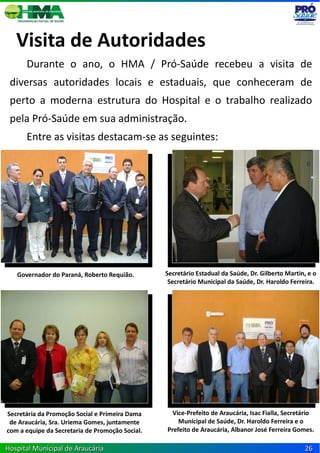 Visita de Autoridades
      Durante o ano, o HMA / Pró-Saúde recebeu a visita de
 diversas autoridades locais e estaduais, que conheceram de
 perto a moderna estrutura do Hospital e o trabalho realizado
 pela Pró-Saúde em sua administração.
      Entre as visitas destacam-se as seguintes:




   Governador do Paraná, Roberto Requião.        Secretário Estadual da Saúde, Dr. Gilberto Martin, e o
                                                  Secretário Municipal da Saúde, Dr. Haroldo Ferreira.




Secretária da Promoção Social e Primeira Dama      Vice-Prefeito de Araucária, Isac Fialla, Secretário
 de Araucária, Sra. Uriema Gomes, juntamente         Municipal de Saúde, Dr. Haroldo Ferreira e o
com a equipe da Secretaria de Promoção Social.   Prefeito de Araucária, Albanor José Ferreira Gomes.

Hospital Municipal de Araucária                                                                   26
 