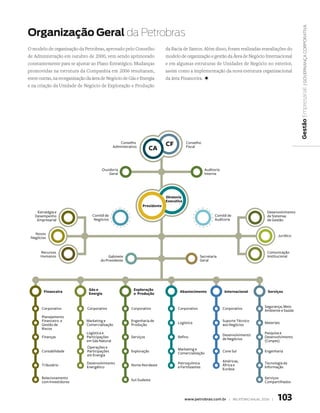 | governança corporativa
Organização Geral da Petrobras
O modelo de organização da Petrobras, aprovado pelo Conselho         da Bacia de Santos. Além disso, foram realizadas reavaliações do
de Administração em outubro de 2000, vem sendo aprimorado            modelo de organização e gestão da Área de Negócio Internacional
constantemente para se ajustar ao Plano Estratégico. Mudanças        e em algumas estruturas de Unidades de Negócio no exterior,
promovidas na estrutura da Companhia em 2006 resultaram,             assim como a implementação da nova estrutura organizacional
entre outras, na reorganização da área de Negócio de Gás e Energia   da área Financeira. +
e na criação da Unidade de Negócio de Exploração e Produção




                                                                                                                                        Gestão Empresarial




                                                                              www.petrobras.com.br | relatório anual 2006 |   103
 