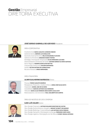 gestão Empresarial
DirEtoria ExEcutiva




                          José sergio gabrielli de azevedo presidente


                          Área Corporativa

                          Ouvidoria Geral Maria augusta Carneiro ribeiro
                          Auditoria Interna gerson luiz gonçalves
                          Secretaria-Geral da Petrobras Hélio sHiguenobu FuJikawa
                          Gabinete do Presidente arMando raMos tripodi
                          Estratégia e Desempenho Empresarial Celso Fernando luCCHesi
                          Desenvolvimento de Sistemas de Gestão antonio sergio oliveira santana
                          Novos Negócios rogerio gonCalves Mattos
                          Comunicação Institucional wilson santarosa
                          Jurídico nilton antonio de alMeida Maia
                          Recursos Humanos diego Hernandes



                          Área FinanCeira

                          alMir guilHerMe barbassa Diretor

                          Finanças pedro augusto bonésio
                          Planejamento Financeiro e Gestão de Riscos Jorge José naHas neto
                          Corporativo daniel liMa de oliveira
                          Contabilidade MarCos antonio silva Menezes
                          Tributário Maria aliCe Ferreira desCHaMps CavalCanti
                          Relacionamento com Investidores raul adalberto de CaMpos



                          Área De negóCio De gÁs e energia

                          ildo luís sauer Diretor

                          Gás e Energia Corporativo antonio eduardo Monteiro de Castro
                          Gás e Energia Desenvolvimento Energético Mozart sCHMitt de Queiroz
                          Gás e Energia Marketing e Comercialização luiz antonio Costa pereira
                          Gás e Energia Operações e Participações em Energia Fernando José CunHa
                          Gás e Energia Logística e Participações em Gás Natural sYdneY granJa aFFonso




104   |   relatório anual 2006 |   petrobras
 