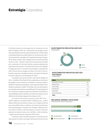estratégia Corporativa




A Petrobras mantém as metas agressivas de crescimento em seu           invesTimenTos PrevisTos 2007-2011
                                                                       (Us$ BiLhões)
Plano de Negócios 2007-2011. Pela primeira vez, divulgou estima-
tivas de produção de petróleo e gás natural para 2015, relacionando                           1%
os principais projetos que darão suporte ao crescimento pós-2011.
O posicionamento estratégico da Companhia dá destaque à expan-
são do refino no Brasil, a fim de agregar valor à crescente produção
de óleo no País – seja pelo aumento das vendas proporcionadas
pelo crescimento do mercado brasileiro, seja pela ampliação das                         8%                                Brasil
exportações de derivados. A Petrobras busca, assim, um equilíbrio
                                                                                                                           Exterior
de longo prazo entre o crescimento da produção e a capacidade de
refino. No mercado de energias renováveis, o foco são os biocom-
bustíveis, segundo a estratégia de liderar a produção de biodiesel      invesTimenTos PrevisTos 2007-2011
                                                                        Por áreAs
no Brasil e expandir a comercialização de etanol.                       (Us$ BiLhões)
       A produção nacional de petróleo e gás natural chegará, em
2011, a 2 milhões 925 mil barris de óleo equivalente por dia (boed).    ÁREA
Em paralelo a esse crescimento, as refinarias no País processarão 1     Exploração e Produção                                         40,7

milhão 877 mil barris por dia (bpd) e o processamento diário de óleo    Abastecimento                                                 23,1

brasileiro subirá para 1 milhão 710 mil bpd. Com esse desempenho,       Gás e Energia                                                  7,2
                                                                        Internacional                                                 12,1
a Companhia aumentará dos atuais 80% para 91% a participação do
                                                                        Distribuição                                                   2,2
óleo nacional na carga processada nas refinarias, consolidando a
                                                                        Áreas Corporativas                                             1,8
sustentabilidade da auto-suficiência. A venda do excedente, que em
                                                                        Total                                                         87,1
2006 foi de 335 mil bpd, chegará a 584 mil bpd em 2011.
       Do total de investimentos previstos para 2007-2011 –
US$ 87,1 bilhões, com média de US$ 17,4 bilhões por ano –, US$ 75      reCursos: oriGem x APliCAção
                                                                       (Previsão 2007-2011 em Us$ BiLhões)
bilhões (86%) serão investidos no Brasil, com a criação de 838 mil
postos de trabalho diretos e indiretos. Os maiores investimentos
                                                                                                             86,7 12,6 99,3
serão em Exploração e Produção, Gás e Energia, e Abastecimento.
Dos US$ 12,1 bilhões (14%) destinados ao exterior, 65% serão
                                                                                                             87,1 12,2 99,3
aplicados na América Latina, oeste da África e Golfo do México
– regiões prioritárias para a expansão da Petrobras.
       No exterior, onde a Petrobras produziu 243 mil boed de óleo         Geração própria             Investimentos

e gás natural em 2006, a produção subirá para 568 mil boed em              Recursos de terceiros       Amortização de dívida


1     |   RElATóRIO ANuAl 2006 |   PETRObRAS
 