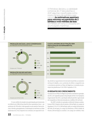 A Petrobras declarou a viabilidade
   | exploração e produção




                                                                                                     comercial de 27 descobertas à
                                                                                                     ANP, algumas classificadas como
                                                                                                     novos campos de petróleo e gás
                                                                                                     natural. as estimativas apontam
                                                                                                     para volumes recuperáveis de 2
                                                                                                     bilhões e 440 milhões de boe:
                                                                                                     53 milhões em terra e o restante em
                                                                                                     acumulações marítimas.
Áreas de atuação




                                Produção dE ólEo, lgn E condEnsAdo                                   custo unitário dE ExtrAção sEM
                                diStribUição por profUndidade d’ágUa                                 PArticiPAção govErnAMEntAl
                                                                                                     (US$/barril)

                                                         5%
                                            13%                                                     meta                                           5,60
                                                                                                    2011
                                                                          69%

                                        13%                                                         2006                                                     6,59
                                                                                   Terra
                                                                                                    2005                                             5,73
                                                                                   0 - 300
                                                                                   300 - 1.500
                                                                                                    2004                                 4,28
                                Produção total: 1.778 mil bpd
                                                                                   1.500

                                                                                                    2003                         3,36
                                Produção dE gás nAturAl
                                diStribUição por profUndidade d’ágUa                                2002                      3,00


                                                           3%
                                                                                                     das, devido ao aquecimento do mercado de petróleo; ao aumento
                                                                          39%                        da força de trabalho, com o acréscimo do efetivo compatível com
                                                                                                     o crescimento previsto no Plano de Negócios; e à entrada em pro-
                                        38%                                                          dução das plataformas P-50, FPSO-Capixaba e P-34.

                                                                                   Terra
                                                                                                     o desaFio do crescimento
                                                                                   0 - 300
                                                                    20%                              As metas do novo Plano de Negócios prevêem a entrada em operação,
                                                                                   300 - 1.500       até 2011, de 15 grandes projetos de produção de óleo e de 10 projetos
                                Produção total: 43.975 mil m3/dia                  1.500            de gás natural. Para 2011, a produção média de petróleo e gás natural
                                                                                                     da Companhia no País está estimada em 2 milhões 925 mil boed.
                                   O custo médio de extração sem participação governamental,               Em 2007, entrarão em operação, na Bacia de Campos, as plata-
                             em 2006, foi de US$ 6,59 por barril de óleo equivalente (boe) – um      formas FPSO-Cidade do Rio de Janeiro (100 mil bpd), no campo de
                             acréscimo de 15% sobre o valor apurado no ano anterior. Esse acrés-     Espadarte; P-52 e P-54 (180 mil bpd, cada), no campo de Roncador;
                             cimo é devido, principalmente, à valorização do real frente ao dólar    SSP 300 (30 mil bpd), no campo de Piranema; e FPSO-Cidade de
                             americano em 11%; a reajustes nos contratos, em especial de son-        Vitória (100 mil bpd) no módulo 2 do campo de Golfinho. Para


                             22     |   relatório anual 2006 |      petrobras
 