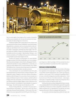 | exploração e produção
Áreas de atuação




                                                                                                                                                         estação de
                                                                                                                                                       tratamento e
                                                                                                                                                    transferência de
                                                                                                                                                    óleo da Fazenda
                                                                                                                                                          alegre, em
                                                                                                                                                         Jaguaré, es




                             das em outras regiões. Para chegar ao óleo e ao gás, a Companhia        índicE dE sucEsso ExPlorAtório
                             perfurou uma camada de sal com mais de 2 mil metros de espes-
                             sura abaixo de lâmina d’água de 2 mil metros.
                                   Na Bacia do Espírito Santo, quatro áreas no mar e três em terra                                            50%
                                                                                                                                                         55%
                             operadas pela Petrobras tiveram a viabilidade comercial declarada.
                             Na plataforma continental, onde as novas descobertas estão esti-                                                                      49%
                                                                                                                                  39%
                             madas em 168 milhões de boe, foram definidos os campos de gás
                             de Carapó e Camarupim e anexadas duas áreas de gás e óleo leve
                             aos campos de Golfinho e Canapu. As declarações de áreas em terra                  24%
                             resultaram em três novos campos – Saíra, Seriema e Tabuiaiá –, com      20%
                             volumes estimados em 7,4 milhões de boe, que vão contribuir para                              23%
                             a manutenção dos níveis da produção terrestre.
                                   Na Bacia de Campos, as declarações de comercialidade               2000      2001      2002       2003       2004      2005      2006
                             abrangem dez áreas. Sete foram classificadas como novos campos:
                             Maromba, Carataí, Carapicu, Catuá, Caxaréu, Mangangá e Pirambu.         que chegaram ao objetivo geológico têm boas perspectivas de se
                             Uma área foi anexada ao campo de Baleia Azul e outras duas, aos         tornarem descobridores ou produtores de óleo ou gás natural.
                             campos de Viola e Marlim Leste. O volume estimado soma 1 bilhão
                             510 milhões de boe. Outra descoberta importante foi realizada em        noVas concessões
                             Roncador, em reservatórios abaixo da seção produtora.                   Na Oitava Rodada de Licitações da ANP, em novembro, a Petrobras
                                   Cinco declarações de comercialidade foram feitas pela             deu seguimento à recomposição e ao alongamento do perfil de
                             Petrobras para áreas em terra nas bacias costeiras do Nordeste. Três    seu portfólio de áreas exploratórias. Das 22 áreas que disputou,
                             originaram campos: Tangará, no Recôncavo Baiano; Pintassilgo e          adquiriu 21, que somam 7.841,21 quilômetros quadrados (km2).
                             Jaçanã, na Bacia Potiguar. As outras áreas foram anexadas aos           As novas concessões integradas ao portfólio exploratório – 13 na
                             campos de Baixa do Juazeiro e Canto do Amaro, também na Bacia           bacia terrestre de Tucano e 8 na Bacia de Santos – serão impor-
                             Potiguar. Além das declarações, outras três áreas em terra foram        tantes para a Companhia atingir os níveis de produção de óleo e
                             descobertas na Bacia de Sergipe–Alagoas e duas no Recôncavo. Na         gás previstos no Plano de Negócios 2007-2011.
                             Bacia do Solimões, foi declarada a comercialidade do campo de                  Os bônus oferecidos na oitava rodada pela Petrobras e seus par-
                             Araracanga – descoberta de gás natural realizada em 1997.               ceiros totalizaram R$ 276.924.361,00, ficando a parcela da Companhia
                                   No ano, foram perfurados e concluídos 331 poços para o            em R$ 248.227.933,50. Dos 21 blocos adquiridos, a Petrobras tem
                             desenvolvimento da produção – 283 em terra e 48 no mar. Para a          direitos exclusivos em 7 e é operadora em 2, em parceria com outras
                             exploração, 80 poços foram perfurados – 50 em terra e 30 no mar.        empresas. Nos outros 12 blocos, a operação cabe a parceiros.
                             O índice de sucesso exploratório foi de 48,7%, pois 39 dos 80 poços            As concessões marítimas adquiridas na Bacia de Santos são


                             24     |   relatório anual 2006 |   petrobras
 