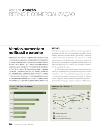 Áreas de atuação
REfINO E cOmERcIALIzAçãO




Vendas aumentam                                                 reFino
                                                                A Petrobras atingiu recordes históricos de refino e produção de
no Brasil e exterior                                            derivados no Brasil. Nas 11 refinarias, foi processado (proces-
                                                                samento primário) 1 milhão 746 mil bpd de óleo e produzido
O recOrde históricO de refinO e O aumentO de                    1 milhão 764 mil bpd de derivados – um aumento de 1% e 2%,
3% na cOmercializaçãO de prOdutOs nO mercadO                    respectivamente, em relação ao ano anterior. A participação de
internO também pOntuaram Os resultadOs Obti-                    80% do óleo nacional na carga processada em 2006 reflete a con-
dOs aO lOngO dO anO. as 11 refinarias da petrObras              fiabilidade operacional das unidades, que utilizaram, em média,
registraram aumentO nO prOcessamentO primáriO                   89% da capacidade de refino.
de óleO e na prOduçãO de derivadOs, em cOmpara-                        A Companhia deu continuidade aos investimentos para
çãO a 2005. O bOm desempenhO da prOduçãO naciO-                 adaptação das refinarias ao processamento do petróleo pesado
nal de petróleO, a estrutura lOgística e a aber-                produzido no País. Novas unidades de craqueamento catalítico
tura de nOvOs mercadOs permitiram à cOmpanhia                   e coqueamento retardado entraram em atividade na Refinaria
bater recOrdes também nas vendas externas, cOn-                 Alberto Pasqualini (Refap); e uma de coqueamento começará a
sOlidandO-se cOmO a maiOr expOrtadOra dO país.                  operar na Refinaria Duque de Caxias (Reduc) em 2007. Com as


  custo unitário dE rEfino                                      MErcAdo dE dErivAdos
  (US$/barril)                                                  (mil bpd)


 meta                                                                                                                  1.821
 2011                                                    2,90
                                                                                                   1.755     1.766
                                                                 1.749
                                                                                   1.700                               1.764
                                                                                                             1.735
                                                                 1.641                              1.696              1.697
  2006                                            2,29
                                                                                   1.639           1.637     1.644
  2005                                                           1.609
                                           1,90
                                                                                   1.510
  2004                             1,38                          2002            2003            2004       2005     2006


  2003                      1,14                                        Demanda de derivados

  2002                                                                  Produção de derivados
                          0,94
                                                                        Volume de vendas de derivados



26       |   relatório anual 2006 |   petrobras
 