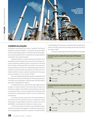 unidade de
   | refino e ComerCialização



                                                                                                                                            remoção de enxofre
                                                                                                                                             da refinaria Getúlio
                                                                                                                                                 Vargas (repar),
                                                                                                                                                   araucária, Pr
Áreas de atuação




                                                                                                     e da abrangência de mecanismos governamentais de garantia de
                                comerciaLização
                                                                                                     renda. As vendas de querosene de aviação mantiveram-se estáveis
                                A Petrobras comercializou, em média, 1 milhão 697 mil bpd de
                                                                                                     em relação a 2005.
                                derivados no mercado brasileiro – um aumento de 3% em relação
                                                                                                           O aumento da produção nacional de petróleo, a otimização
                                a 2005. Os principais produtos em volume de vendas foram gaso-
                                lina, nafta petroquímica, óleo combustível, diesel, gás liquefeito
                                                                                                     ExPortAção E iMPortAção dE PEtrólEo
                                de petróleo e querosene de aviação.                                  (mil bpd)
                                       A gasolina registrou o maior crescimento de vendas, 7%. A
                                principal causa foi a redução do percentual de álcool anidro mis-
                                turado na gasolina vendida nos postos, que passou de 25% para                                    450                    370
                                                                                                                                             352
                                20% em março e subiu para 23% em novembro. Outro fator foi a              326           319
                                expansão da frota de veículos que utilizam gasolina, incluindo os                                                       335
                                usuários de veículos flex fuel que optaram por utilizar este com-                                181        263
                                                                                                          233           233
                                bustível. A inibir o consumo, atuaram o aumento de 5,1% no preço
                                real ao consumidor e o uso crescente de GNV.                             2002           2003    2004        2005        2006
                                       Na comercialização de nafta petroquímica, a expansão foi de
                                5%. Diante do aumento da demanda das centrais petroquímicas,               Importação
                                a Petrobras elevou a produção e substituiu parte das importações,          Exportação
                                garantindo a ampliação dos negócios.
                                       No segmento de óleos combustíveis, após alguns anos de        ExPortAção E iMPortAção dE dErivAdos
                                retração, as vendas subiram 1%, beneficiadas pelo ganho de           (mil bpd)

                                mercado em relação à concorrência e pelo atendimento de novos
                                consumidores. Entre os setores que aqueceram a demanda, estão                                    228         260
                                                                                                           216                                          246
                                a indústria de transformação do Pará e as novas termelétricas
                                                                                                                         213
                                do Amazonas.                                                               206
                                       As vendas de diesel aumentaram 1%, ficando abaixo do
                                                                                                                                 109                     118
                                crescimento do PIB. A principal causa do resultado foi o baixo
                                desempenho do agronegócio, ainda sob o impacto da crise de                               105
                                                                                                                                             94
                                2005/2006 e da valorização do real frente a outras moedas.                2002          2003     2004        2005       2006
                                       O GLP teve acréscimo de 1,5% na comercialização, respon-
                                dendo ao crescimento demográfico e à melhoria do poder aqui-               Importação

                                sitivo da população, decorrente do aumento do salário mínimo               Exportação



                                28     |   relatório anual 2006 |   petrobras
 
