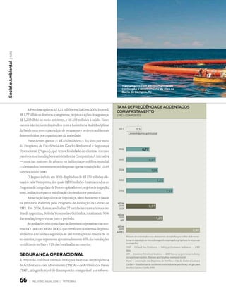 | sms
Social e ambiental




                                                                                                   treinamento com equipamentos de
                                                                                                   contenção e recolhimento de óleo na
                                                                                                   bacia de Campos, rJ




                                                                                               TAxA de freqüênCiA de ACidenTAdOs
                            A Petrobras aplicou R$ 3,21 bilhões em SMS em 2006. Do total,
                                                                                               COM AfAsTAMenTO
                     R$ 1,77 bilhão se destinou a programas, projetos e ações de segurança;    (tfca composto)

                     R$ 1,20 bilhão ao meio ambiente, e R$ 238 milhões à saúde. Esses
                     valores não incluem dispêndios com a Assistência Multidisciplinar
                     de Saúde nem com o patrocínio de programas e projetos ambientais           2011              0,5
                                                                                                          Limite máximo admissível
                     desenvolvidos por organizações da sociedade.
                            Parte desses gastos — R$ 850 milhões — foi feita por meio
                     do Programa de Excelência em Gestão Ambiental e Segurança
                     Operacional (Pegaso), que tem a finalidade de eliminar riscos e
                                                                                                2006                    0,77
                     passivos nas instalações e atividades da Companhia. A iniciativa
                     — uma das maiores do gênero na indústria petrolífera mundial
                                                                                                2005                           0,97
                     — demandou investimentos e despesas operacionais de R$ 10,49
                                                                                                2004                             1,04
                     bilhões desde 2000.
                            O Pegaso incluiu em 2006 dispêndios de R$ 373 milhões efe-
                                                                                                2003                                   1,23
                     tuados pela Transpetro, dos quais R$ 90 milhões foram alocados ao
                     Programa de Integridade de Dutos e aplicados em projetos de inspeção,
                                                                                                2002                                             1,53
                     teste, avaliação, reparo e reabilitação de oleodutos e gasodutos.
                            A execução da política de Segurança, Meio Ambiente e Saúde
                     na Petrobras é aferida pelo Programa de Avaliação da Gestão de            média
                                                                                               2005                            0,97
                     SMS. Em 2006, foram avaliadas 27 unidades operacionais no                  OGP
                     Brasil, Argentina, Bolívia, Venezuela e Colômbia, totalizando 96%         média
                     das avaliações previstas para o período.                                  2005                                   1,20
                                                                                                 API
                            As avaliações têm como base as diretrizes corporativas e as nor-
                                                                                                média
                     mas ISO 14001 e OHSAS 18001, que certificam os sistemas de gestão          2005                                                                        2,40
                                                                                               ARPEL
                     ambiental e de saúde e segurança de 160 instalações no Brasil e de 20
                                                                                                        Número de acidentados com afastamento do trabalho por milhão de homens-
                     no exterior, o que representa aproximadamente 85% das instalações                  horas de exposição ao risco, abrangendo empregados próprios e de empresas
                                                                                                        contratadas.
                     certificáveis no País e 91% das localizadas no exterior.
                                                                                                        OGP — Oil and Gas Producers — Safety performance indicators — 2005
                                                                                                        data.
                     SeguraNça oPeraCioNaL                                                              API — American Petroleum Institute — 2005 Survey on petroleum industry
                                                                                                        occupational injuries, illnesses, and fatalities summary report
                     A Petrobras continua obtendo reduções nas taxas de Freqüência                      Arpel — Associação das Empresas de Petróleo e Gás da América Latina e
                                                                                                        Caribe — Estadísticas de incidentes en la industria petrolera y del gás para
                     de Acidentados com Afastamento (TFCA) e de Acidentados Fatais
                                                                                                        América Latina e Caribe 2005.
                     (TAF), atingindo nível de desempenho comparável aos referen-


                     66     |   relatório anual 2006 |   petrobras
 